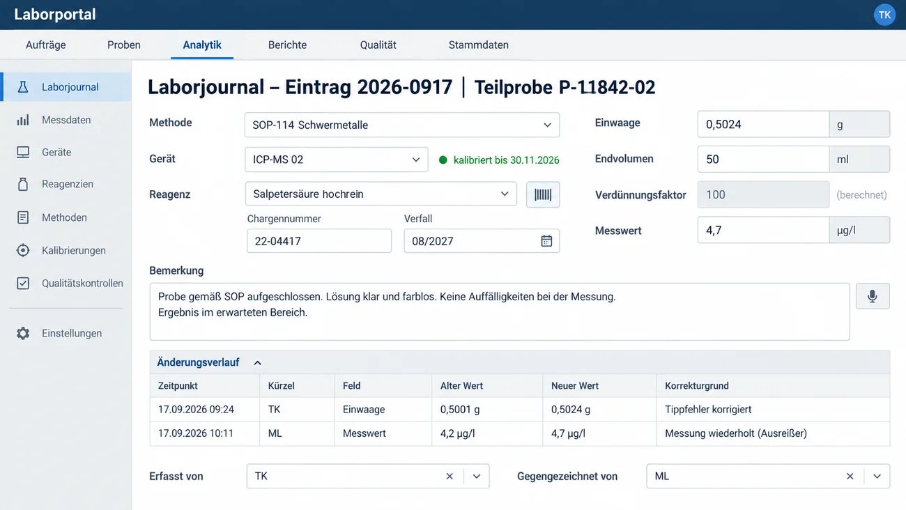 Maske: Laborjournal-Eintrag zu einer Teilprobe mit Methode, Gerät samt Kalibrierstatus und Reagenz mit Charge und Verfall aus dem Katalog, berechnetem Verdünnungsfaktor, Bemerkung mit Spracheingabe und dem Änderungsverlauf mit Korrekturgrund und Gegenzeichnung