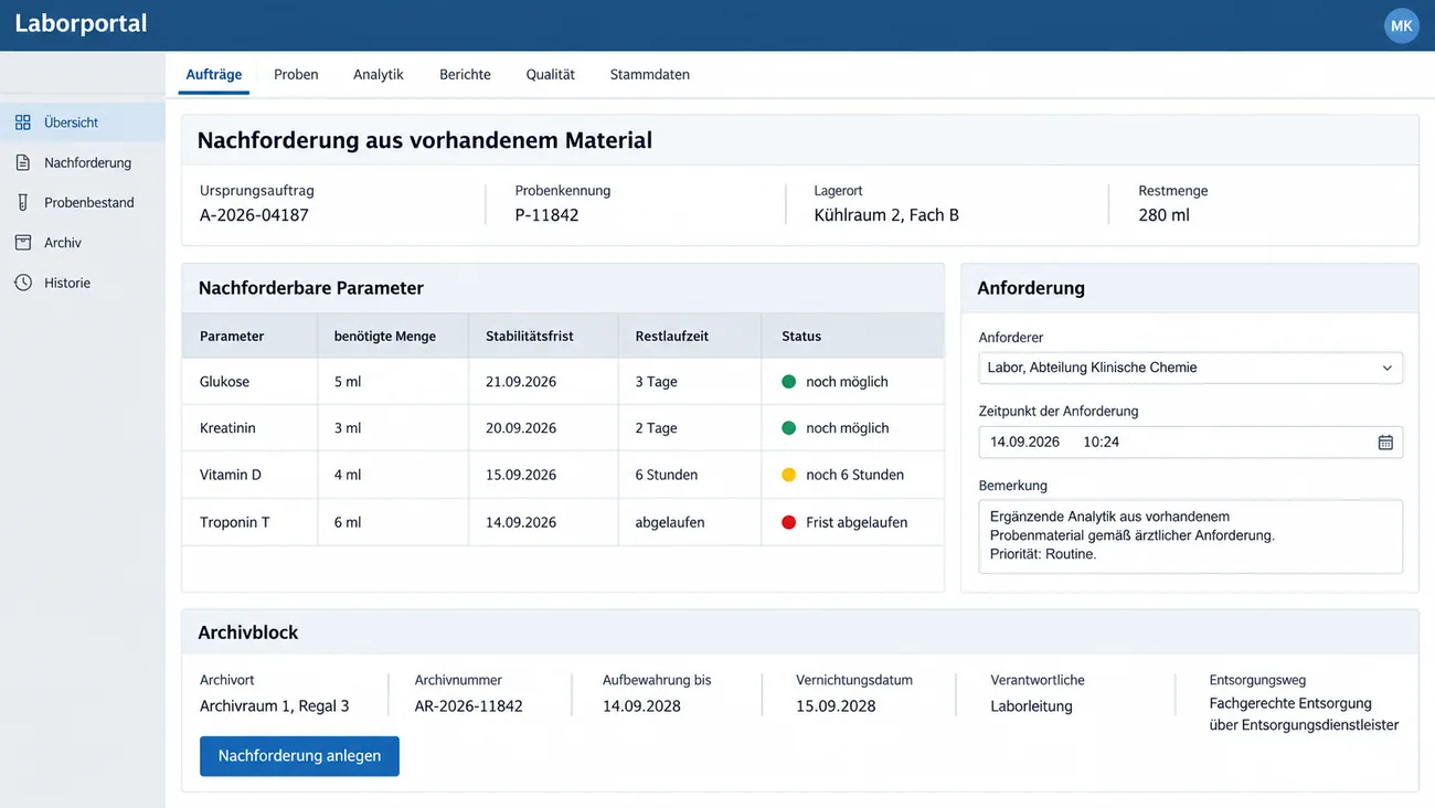 Maske: Nachforderung aus vorhandenem Material mit Ursprungsauftrag, Lagerort und Restmenge, der Tabelle nachforderbarer Parameter mit Stabilitätsfrist und Ampelstatus, den Angaben zur Anforderung und dem Archivblock mit Aufbewahrung, Vernichtungsdatum und Entsorgungsweg