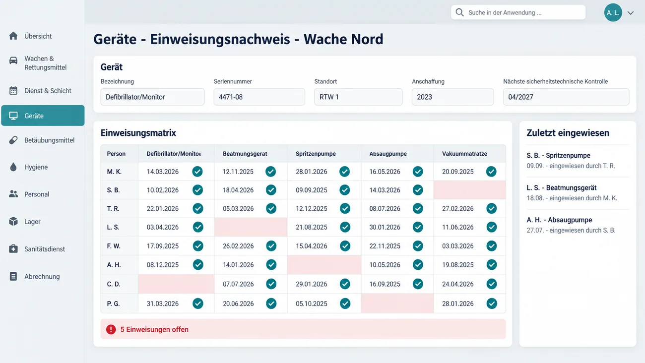 Maske: Einweisungsnachweis mit dem Gerätestamm samt Seriennummer, Standort und nächster sicherheitstechnischer Kontrolle, der Einweisungsmatrix aus Personen und Geräten mit hervorgehobenen Lücken und der Liste der zuletzt erteilten Einweisungen