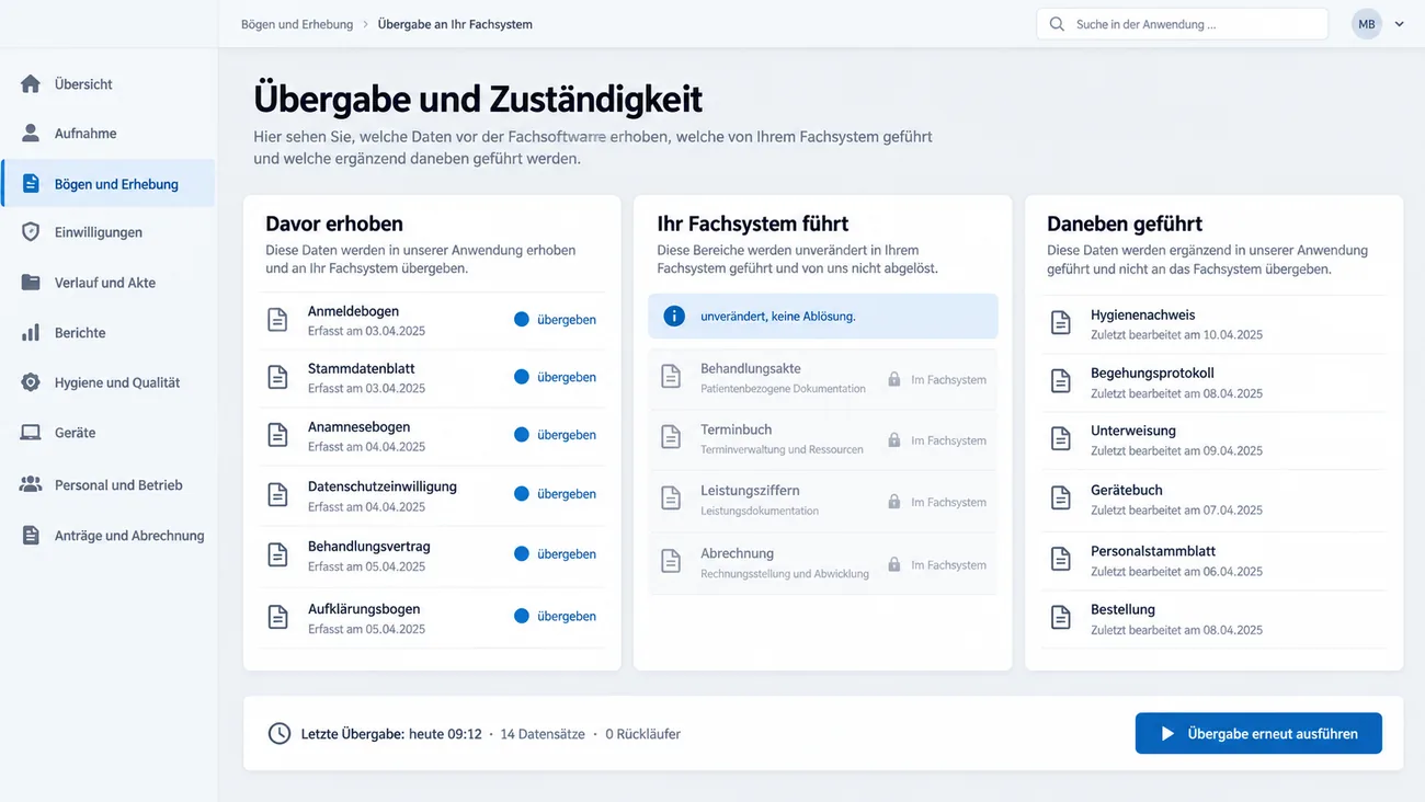Maske: Übergabe und Zuständigkeit in drei Spalten mit dem, was vor dem Fachsystem erhoben und übergeben wird, was das Fachsystem unverändert führt und was daneben geführt wird, dazu der Stand der letzten Übergabe