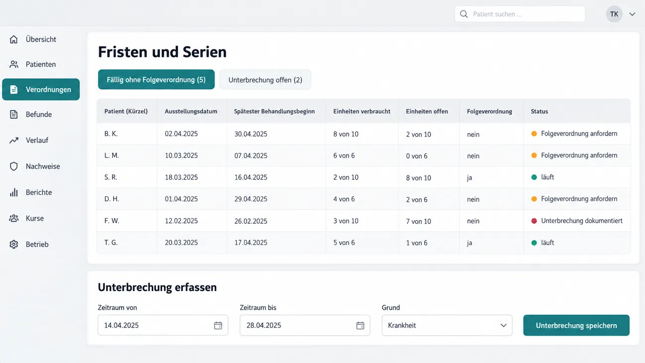 Maske: Fristen und Serien als Tabelle mit Ausstellungsdatum, spätestem Behandlungsbeginn, verbrauchten und offenen Einheiten, Folgeverordnung und Status je Patientenkürzel, den Filtern für fällige Serien ohne Folgeverordnung und offene Unterbrechungen und dem Feld zum Erfassen einer Unterbrechung mit Zeitraum und Grund
