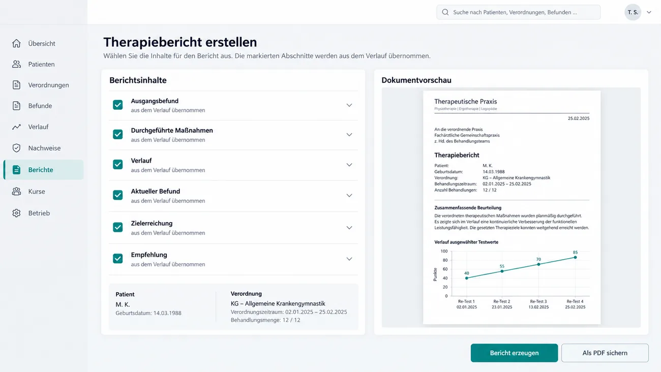 Maske: Erstellung des Therapieberichts mit den angehakten Abschnitten von Ausgangsbefund bis Empfehlung, jeweils aus dem Verlauf übernommen, der Dokumentvorschau auf neutralem Briefkopf mit zusammenfassender Beurteilung und Re-Test-Kurve und den Schaltflächen zum Erzeugen und zum Sichern als PDF