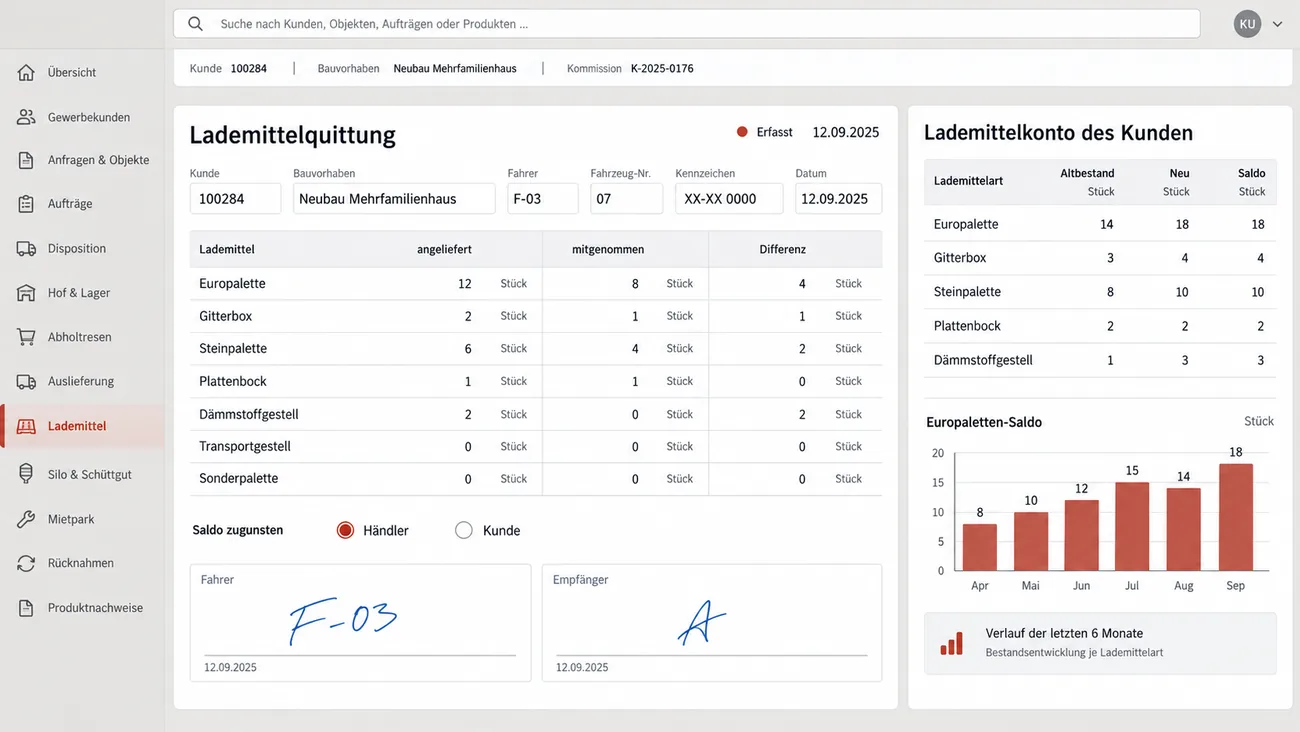 Maske: Lademittelquittung mit Europalette, Gitterbox, Steinpalette, Plattenbock und Dämmstoffgestell, Saldo zugunsten, dem fortgeschriebenen Lademittelkonto des Kunden und zwei Unterschriften