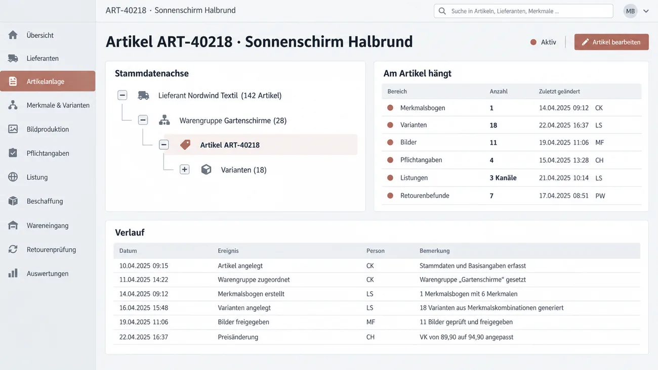 Maske: Artikelakte mit der Achse Lieferant, Warengruppe, Artikel und Varianten, allem, was am Artikel hängt, und dem Verlauf von der Anlage bis zur letzten Preisänderung
