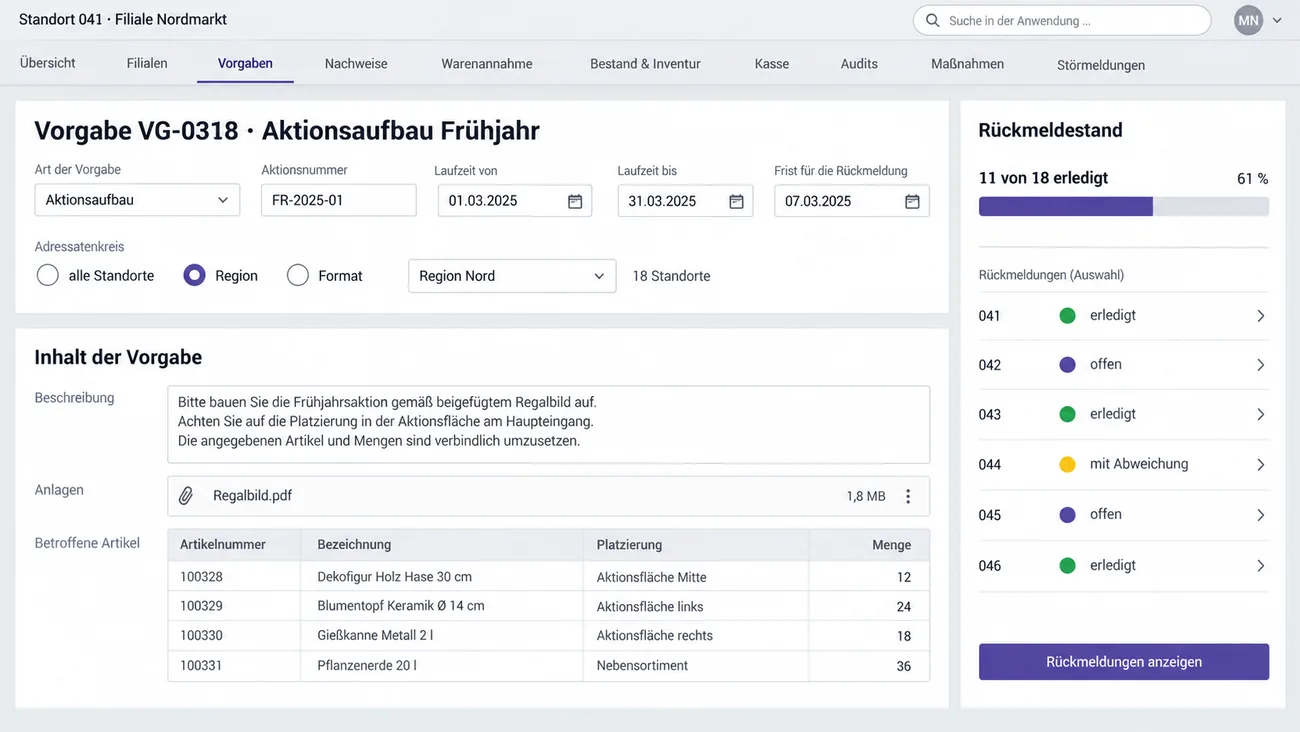 Maske: Vorgabe der Zentrale mit Art, Aktionsnummer, Laufzeit, Rückmeldefrist und Adressatenkreis, dem Inhalt samt Regalbild und betroffenen Artikeln und dem Rückmeldestand der Standorte