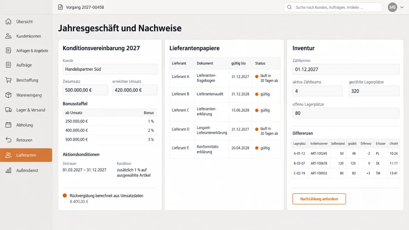 Maske: Jahresgeschäft mit Konditionsvereinbarung samt Bonusstaffel und berechneter Rückvergütung, Lieferantenpapieren mit Ablaufdatum und Inventur mit Zählteams und Differenztabelle