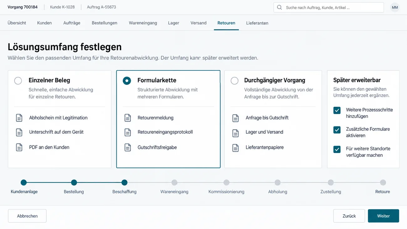 Maske: Auswahl des Lösungsumfangs mit den drei Karten Einzelner Beleg, Formularkette und Durchgängiger Vorgang und der Fortschrittsleiste von der Kundenanlage bis zur Retoure