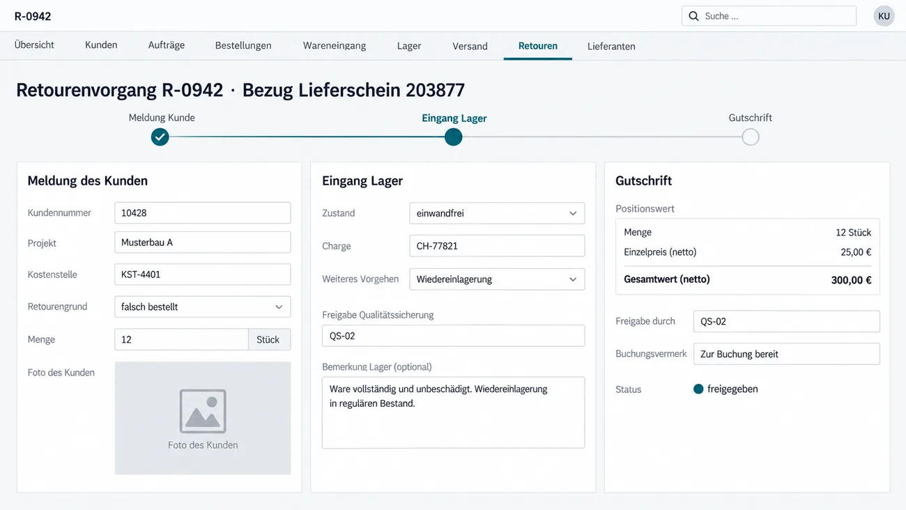 Maske: Retourenvorgang in drei Stufen mit der Meldung des Kunden, dem Eingang im Lager samt Freigabe der Qualitätssicherung und der Gutschrift mit Buchungsvermerk