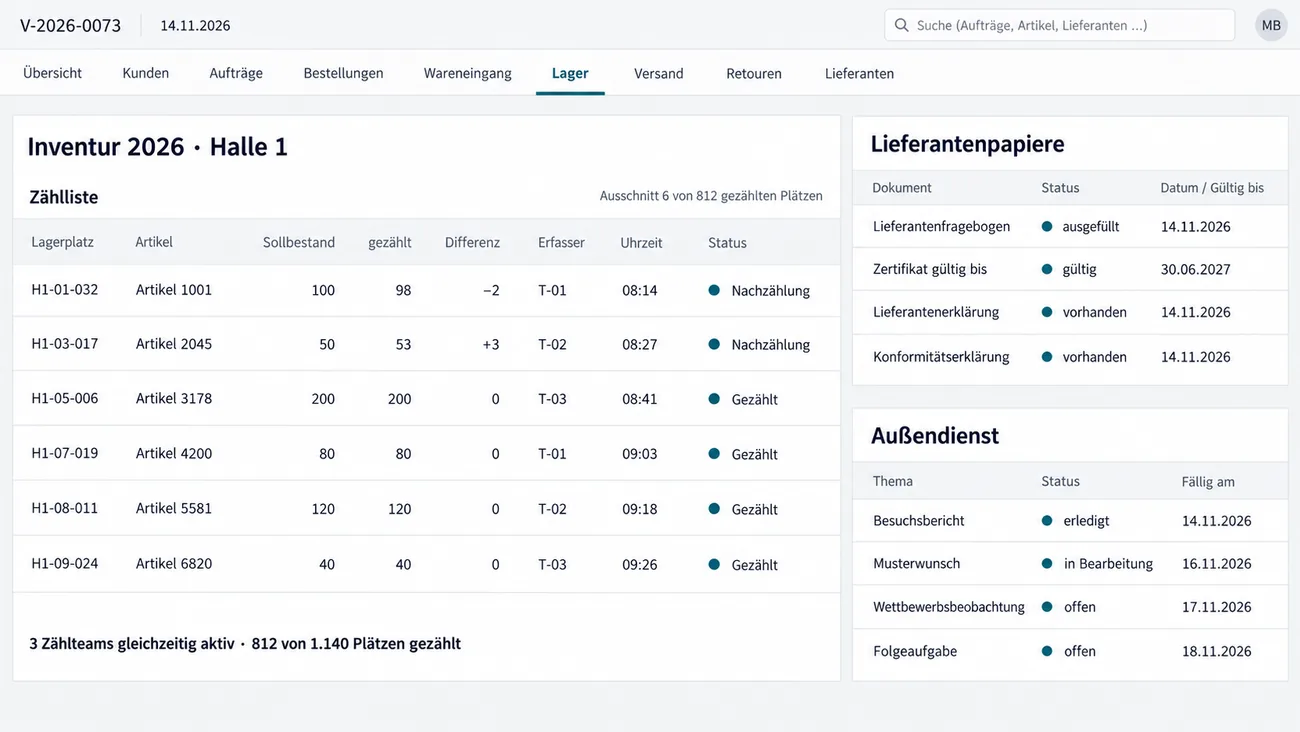 Maske: Inventur mit gemeinsamer Zählliste, Differenzen und Nachzählung, daneben die Lieferantenpapiere mit Status und der Besuchsbericht des Außendienstes mit Folgeaufgabe