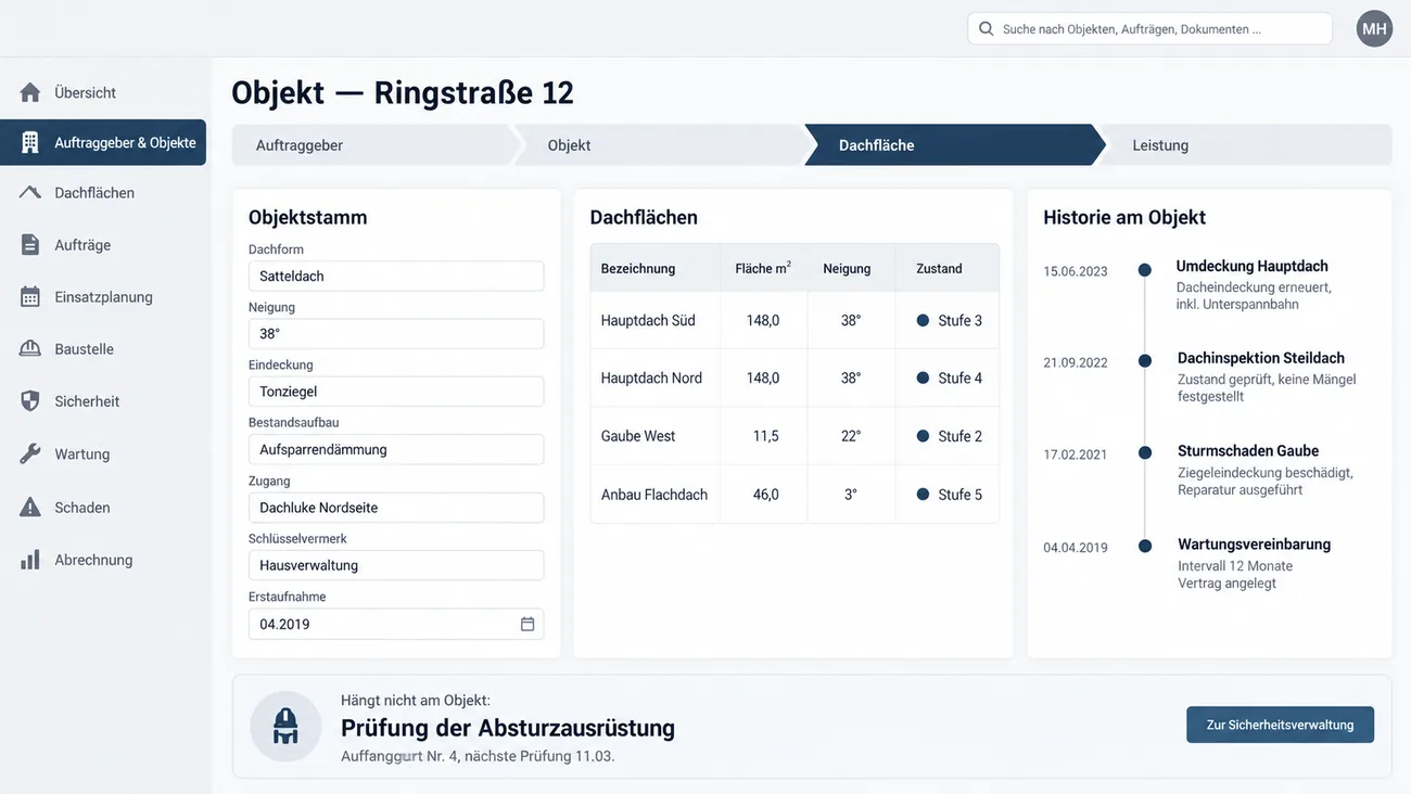 Maske: Objektakte mit der Kette Auftraggeber, Objekt, Dachfläche und Leistung, dem Objektstamm mit Dachform, Neigung und Zugang, den Dachflächen samt Zustandsstufe und der Historie aller Arbeiten am Objekt