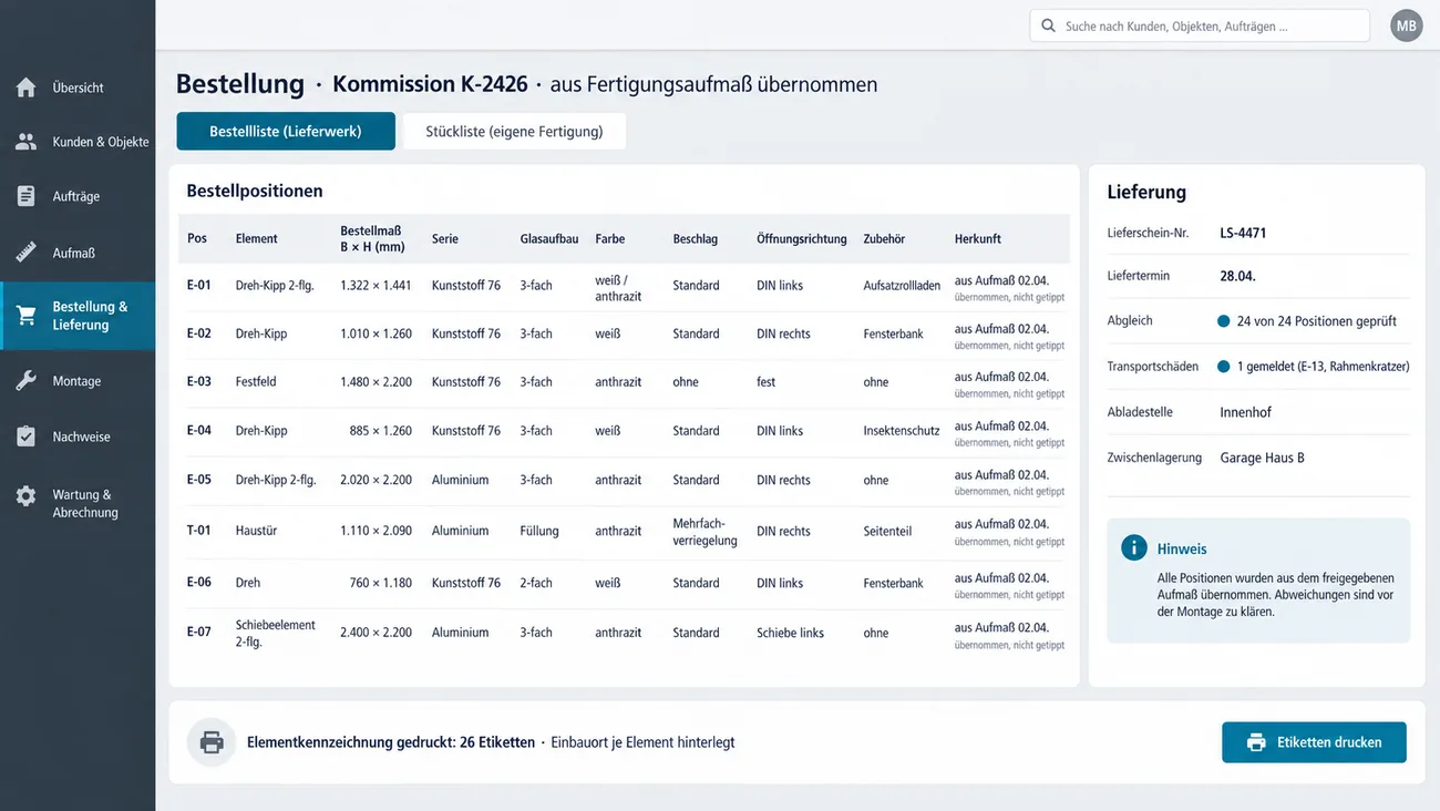 Maske: Bestellung aus dem Fertigungsaufmaß mit Umschalter zwischen Bestellliste ans Lieferwerk und Stückliste für die eigene Fertigung, Positionen mit Herkunftsvermerk und der Lieferkarte mit Abgleich und gemeldetem Transportschaden