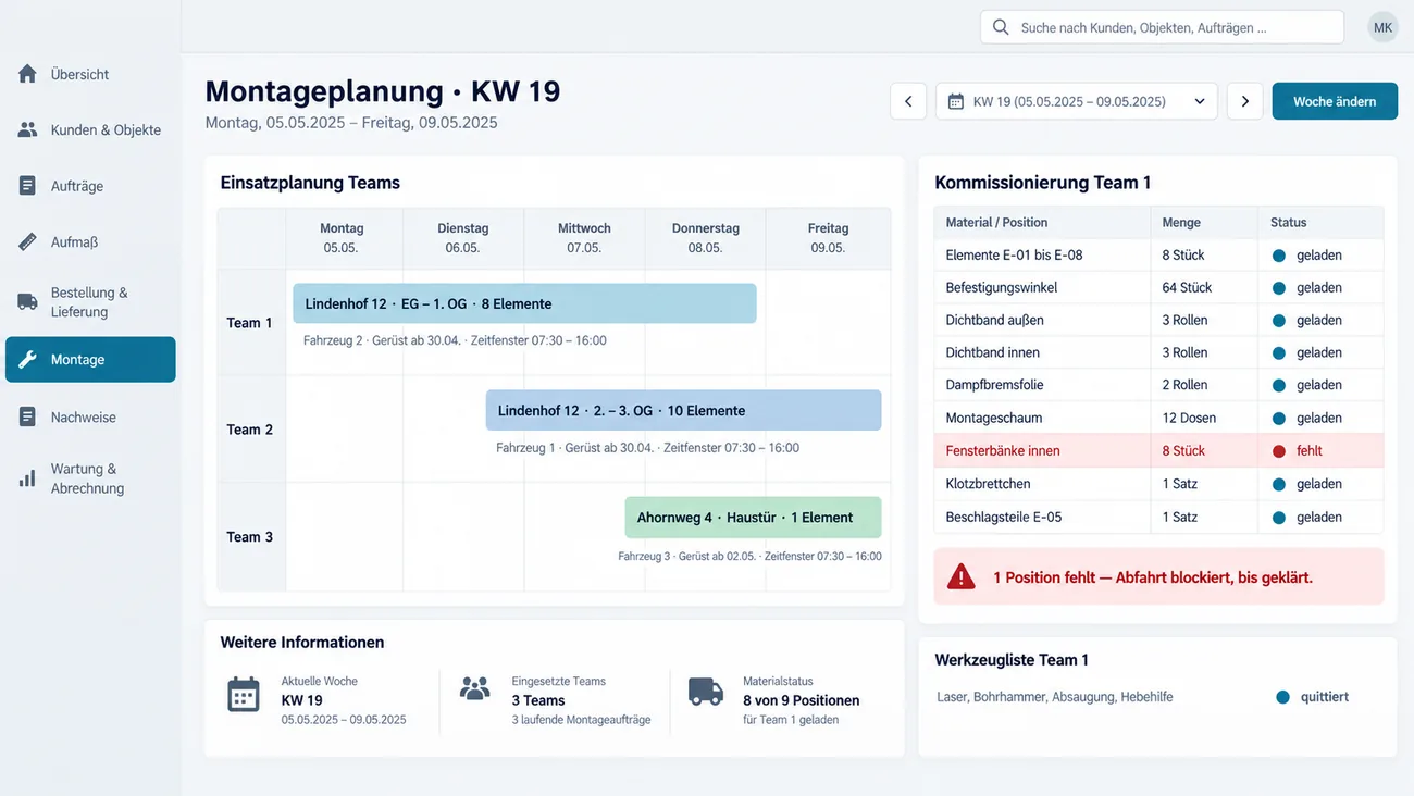 Maske: Montageplanung der Woche mit Balken je Team, Objekt und Fahrzeug, daneben die Kommissionierliste von Team 1 mit fehlenden Fensterbänken, blockierter Abfahrt und quittierter Werkzeugliste