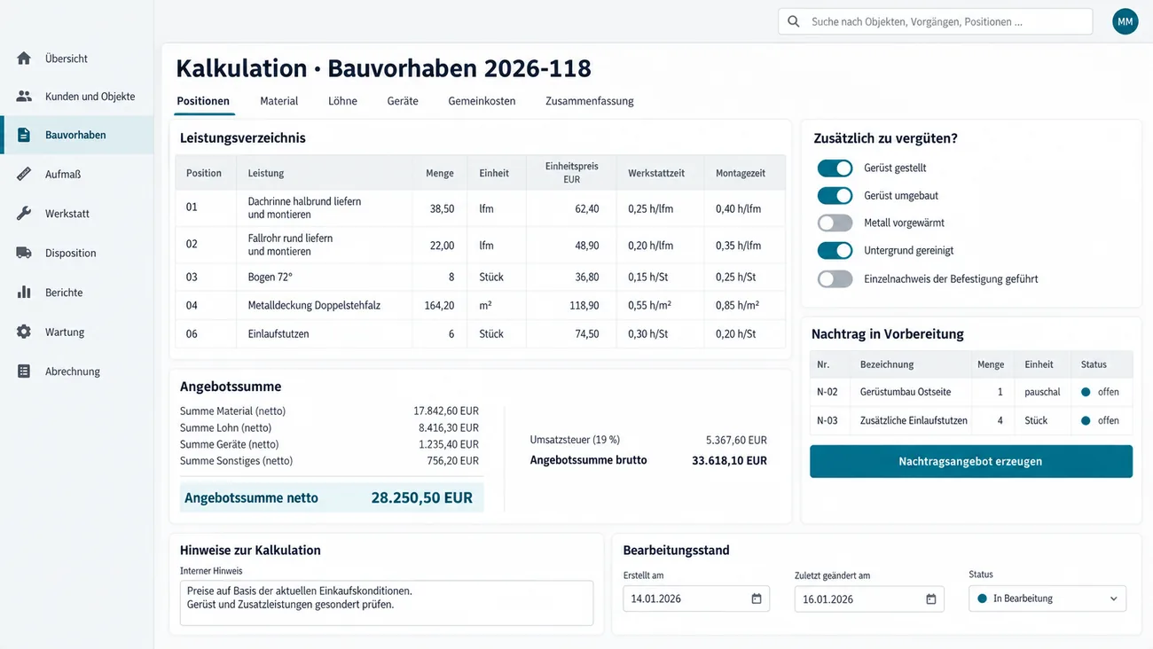 Maske: Kalkulation mit Leistungsverzeichnis, Einheitspreis sowie getrennter Werkstatt- und Montagezeit je Position, den Schaltern für zusätzlich zu vergütende Leistungen wie Gerüstumbau und dem vorbereiteten Nachtrag samt Angebotssumme
