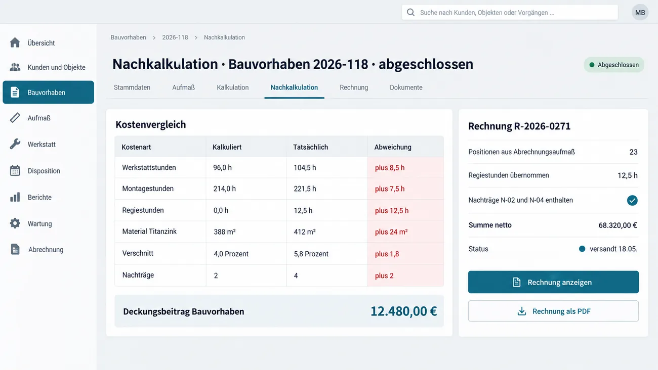 Maske: Nachkalkulation eines abgeschlossenen Bauvorhabens mit kalkulierten und tatsächlichen Werkstatt-, Montage- und Regiestunden, Material, Verschnitt und Nachträgen, dem Deckungsbeitrag und daneben der Rechnung aus dem Abrechnungsaufmaß