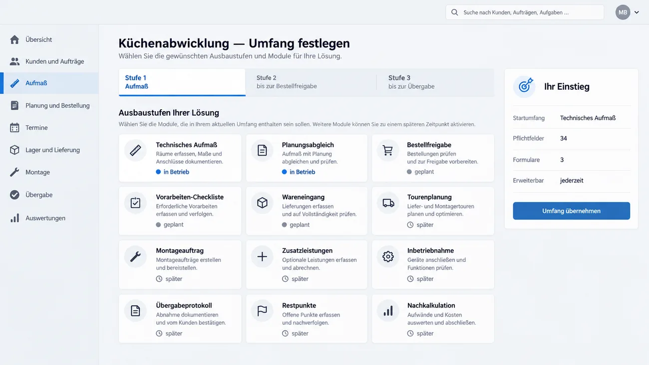 Maske: Umfang der Küchenabwicklung in drei Ausbaustufen mit zwölf Modulkarten vom technischen Aufmaß bis zur Nachkalkulation, je mit Status in Betrieb, geplant oder später, und der Karte Ihr Einstieg