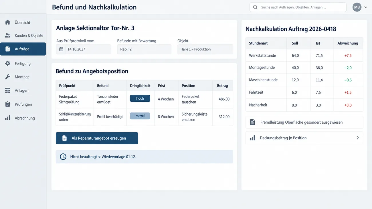 Maske: Befund und Nachkalkulation mit den reparaturbedürftigen Prüfpunkten samt Dringlichkeit, Frist und Angebotsposition, dem Knopf zum Reparaturangebot und dem Soll-Ist-Vergleich der Stundenarten samt Nacharbeit