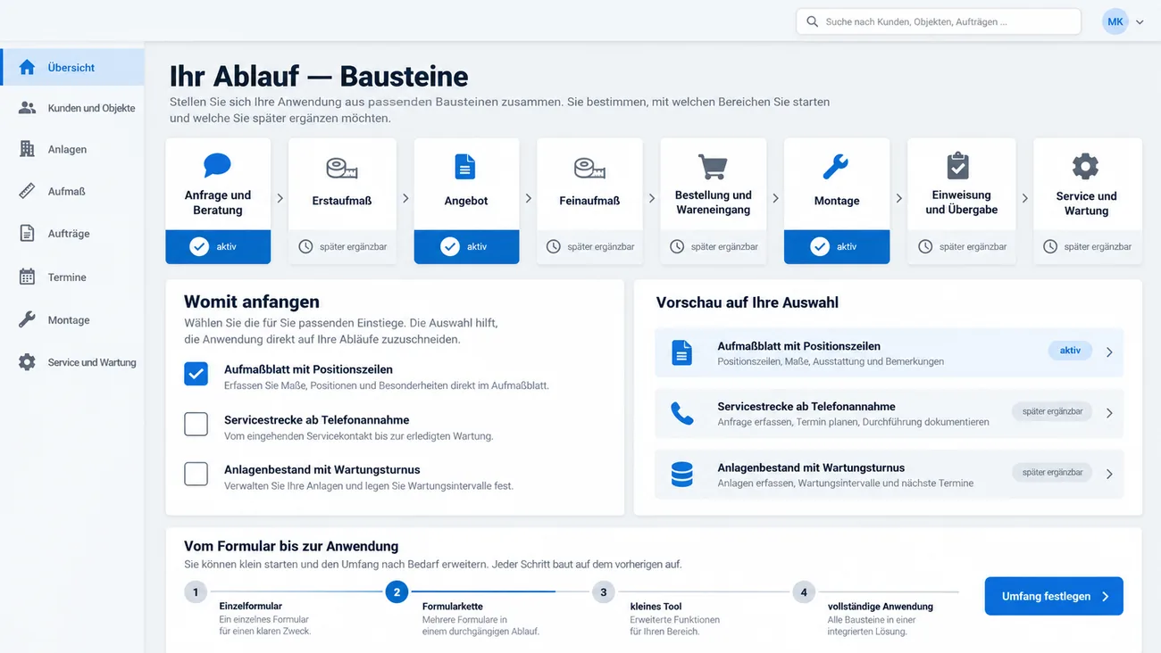 Maske: Startübersicht mit acht Bausteinen des Ablaufs von Anfrage und Beratung bis Service und Wartung, drei davon aktiv, der Auswahl des Einstiegs und der Stufenleiste vom Einzelformular bis zur vollständigen Anwendung