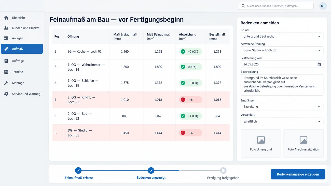 Maske: Feinaufmaß vor Fertigungsbeginn mit dem Vergleich von Erst- und Feinaufmaß je Öffnung, zwei rot markierten Abweichungen, der Bedenkenanzeige mit Grund, Empfänger und Fotos und dem Statusband bis zur Fertigungsfreigabe