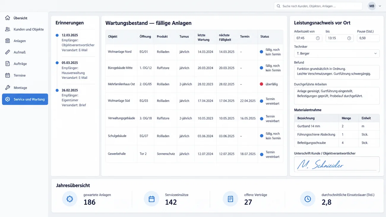Maske: Wartungsbestand mit fälligen und überfälligen Anlagen samt Turnus und Termin, protokollierten Erinnerungen, dem Leistungsnachweis vor Ort mit Arbeitszeit, Befund, Materialentnahme und Unterschrift und der Jahresübersicht in Kennzahlen