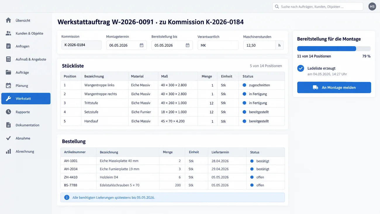 Maske: Werkstattauftrag zur Kommission mit Stückliste samt Fertigungsstatus, der Bestellung mit Lieferterminen und dem Fortschritt der Bereitstellung für die Montage