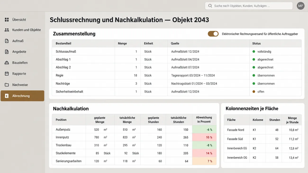 Maske: Zusammenstellung der Schlussrechnung aus Schlussaufmaß, Abschlägen, Regie, Nachträgen und Sicherheitseinbehalt mit Schalter für den elektronischen Rechnungsversand, darunter die Nachkalkulation Soll gegen Ist und die Kolonnenzeiten je Fläche