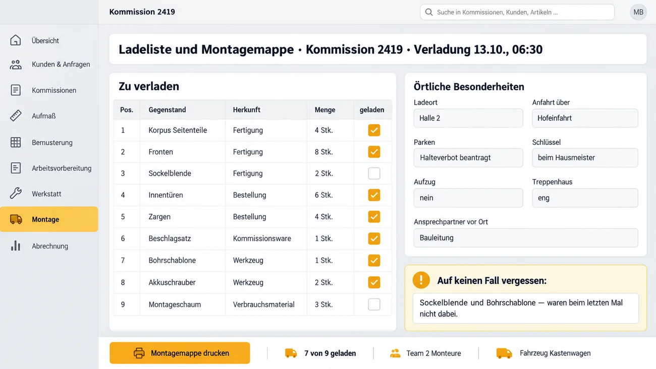 Maske: Ladeliste mit allem, was aus Fertigung, Bestellung und Werkzeug mitfahren muss, abgehakt beim Laden, dazu die örtlichen Besonderheiten von Ladeort bis Schlüssel und das Feld Auf keinen Fall vergessen