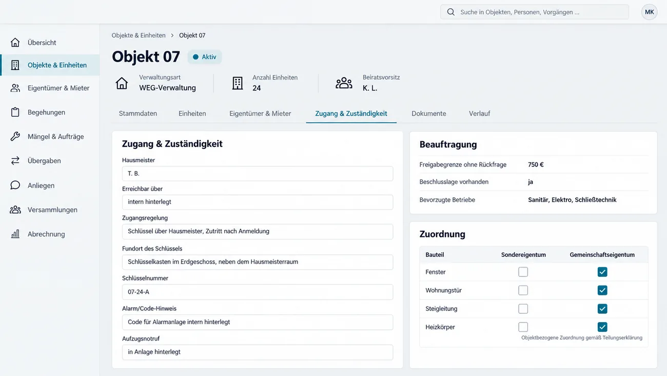 Maske: Objektakte einer WEG-Verwaltung mit 24 Einheiten und Beiratsvorsitz im Reiter Zugang und Zuständigkeit mit Hausmeister, Zugangsregelung, Fundort und Nummer des Schlüssels, Alarm- und Aufzugshinweis, der Karte Beauftragung mit Freigabegrenze ohne Rückfrage von 750 €, Beschlusslage und bevorzugten Betrieben und der Zuordnung von Bauteilen zu Sonder- oder Gemeinschaftseigentum