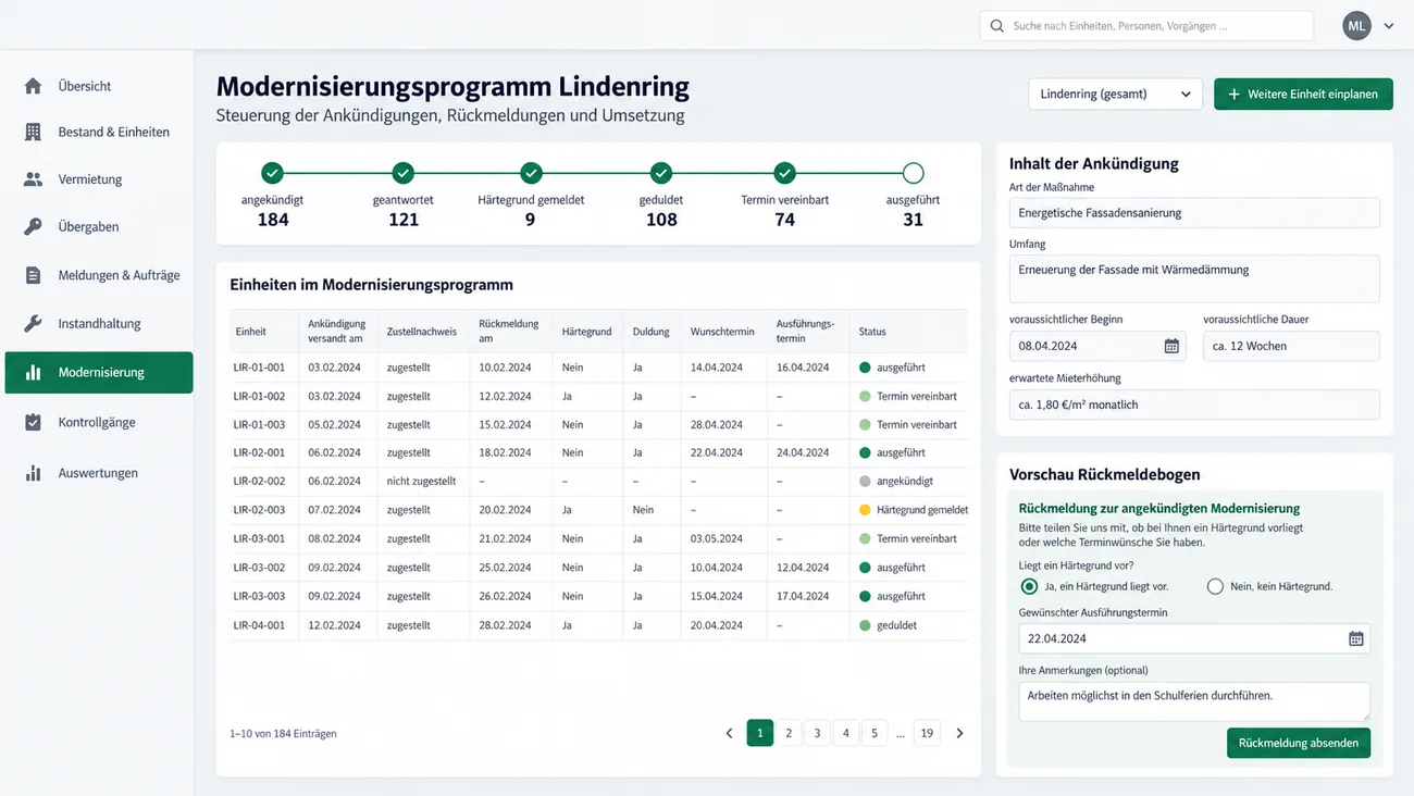Maske: Modernisierungsprogramm mit der Statusleiste von angekündigt über geantwortet, Härtegrund gemeldet, geduldet und Termin vereinbart bis ausgeführt, der Tabelle je Einheit mit Versanddatum, Zustellnachweis, Rückmeldung, Härtegrund, Duldung, Wunsch- und Ausführungstermin und daneben dem Inhalt der Ankündigung samt erwarteter Mieterhöhung und der Vorschau des Rückmeldebogens für Härtegründe und Terminwünsche