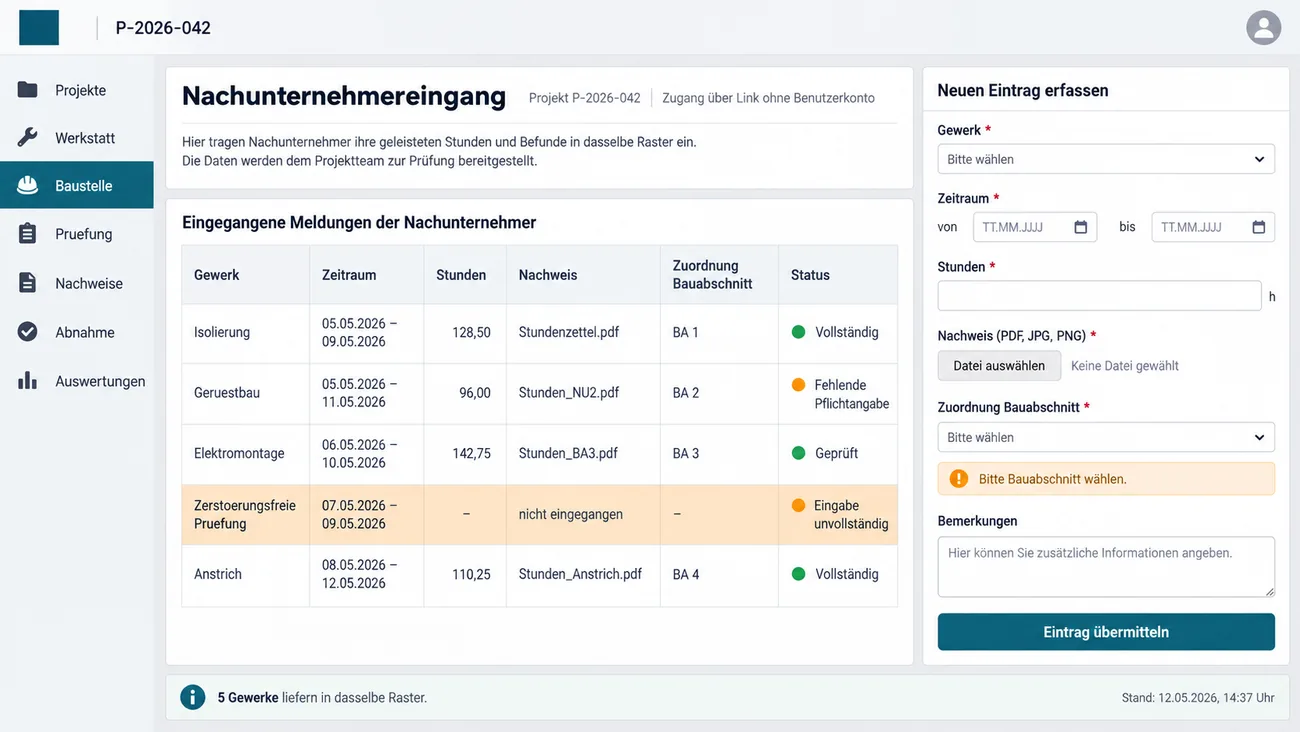 Maske: Nachunternehmereingang mit Zugang über Link ohne Benutzerkonto, der Tabelle der eingegangenen Meldungen von Isolierung, Gerüstbau, Elektromontage, zerstörungsfreier Prüfung und Anstrich mit Zeitraum, Stunden, Nachweisdatei, Bauabschnitt und Status, eine Zeile orange als unvollständig und nicht eingegangen, rechts das Eingabeformular mit Pflichtfeldern und dem Hinweis Bitte Bauabschnitt wählen