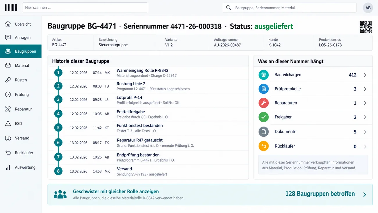 Maske: Historie einer Steuerbaugruppe mit Seriennummer und Status ausgeliefert, einer Zeitleiste mit acht Stationen vom Wareneingang der Rolle über Rüstung, Lötprofil, Erstteilfreigabe, Funktionstest, Reparatur und Endprüfung bis zum Versand, der Karte mit den an dieser Nummer hängenden Chargen, Prüfprotokollen, Reparaturen, Freigaben und Dokumenten und der Abfrage der Geschwister mit gleicher Materialrolle, 128 Baugruppen betroffen