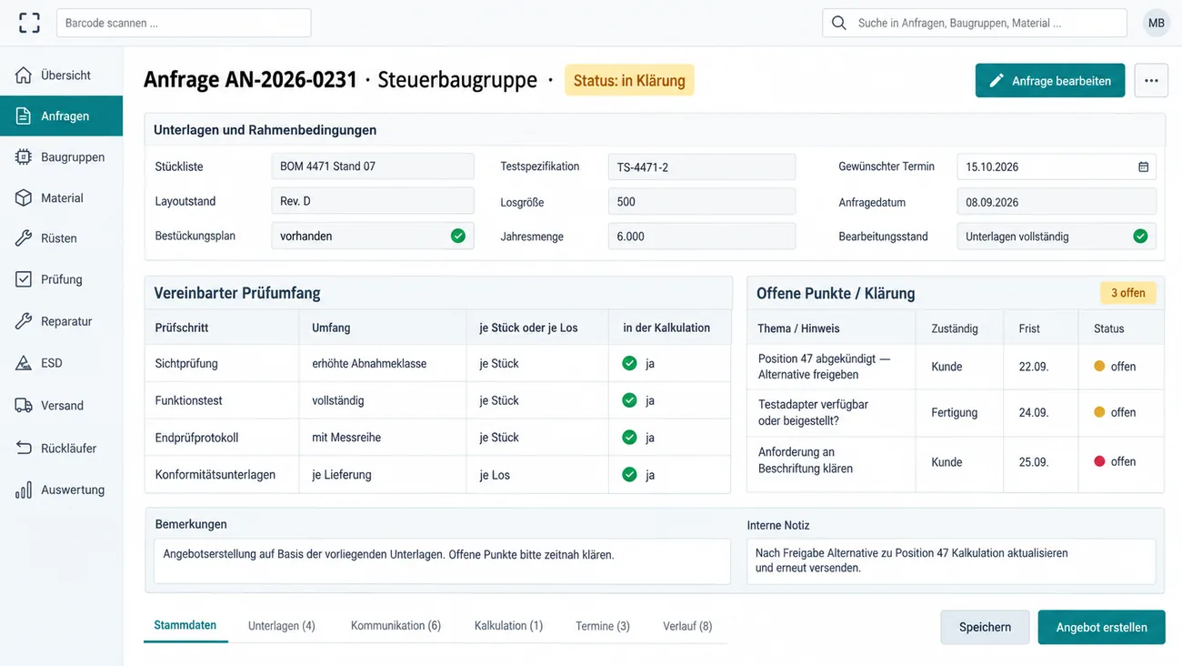 Maske: Anfrage für eine Steuerbaugruppe im Status in Klärung mit Stückliste samt Stand, Layoutstand, Bestückungsplan, Testspezifikation, Losgröße, Jahresmenge und Termin, der Tabelle des vereinbarten Prüfumfangs von der Sichtprüfung nach erhöhter Abnahmeklasse bis zu den Konformitätsunterlagen, je Stück oder je Los und mit Vermerk in der Kalkulation, daneben drei offene Klärungspunkte mit Zuständigem und Frist