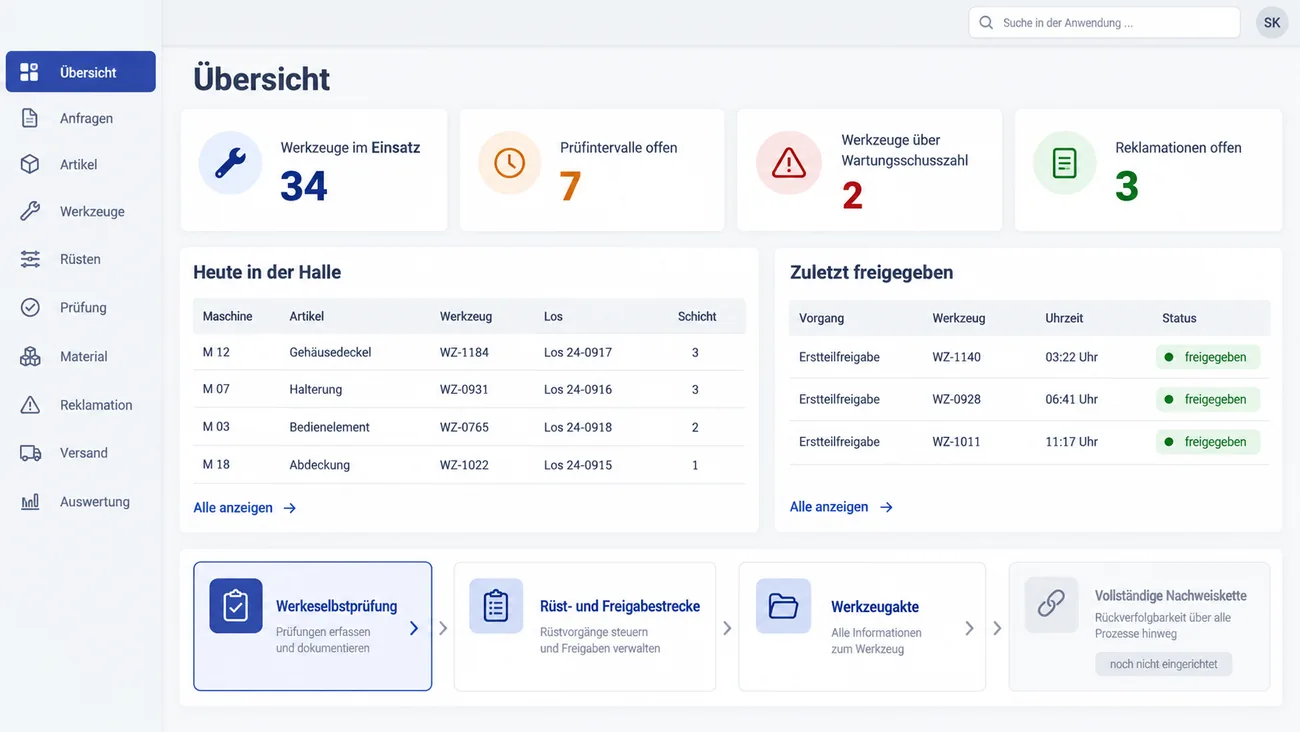 Maske: Übersicht mit Kennzahlkacheln zu Werkzeugen im Einsatz, offenen Prüfintervallen, Werkzeugen über Wartungsschusszahl und offenen Reklamationen, der Liste „Heute in der Halle“ mit Maschine, Artikel, Werkzeug, Los und Schicht, den zuletzt freigegebenen Erstteilen und der Modulleiste von der Werkerselbstprüfung über Rüst- und Freigabestrecke und Werkzeugakte bis zur noch nicht eingerichteten Nachweiskette