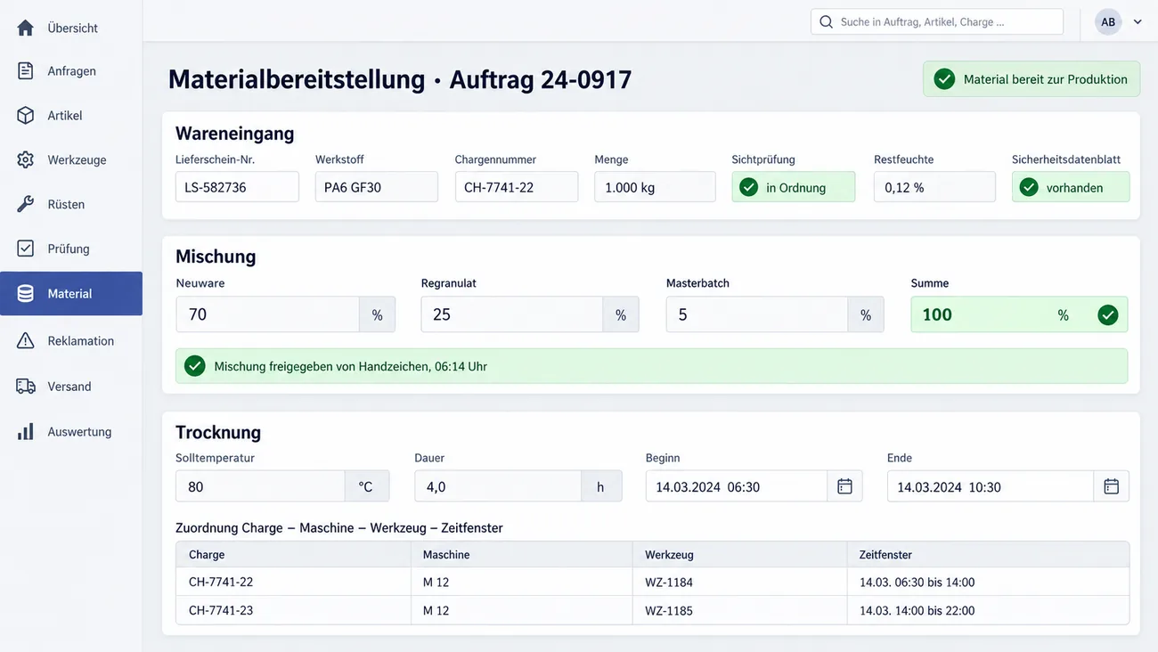 Maske: Materialbereitstellung für Auftrag 24-0917 mit dem Wareneingang aus Lieferschein, Werkstoff PA6 GF30, Chargennummer, 1.000 kg, Sichtprüfung, Restfeuchte 0,12 % und Sicherheitsdatenblatt, der Mischung aus 70 % Neuware, 25 % Regranulat und 5 % Masterbatch mit grün bestätigter Summe und Freigabe um 06:14 Uhr, der Trocknung bei 80 °C über 4,0 Stunden und der Zuordnung von Charge, Maschine, Werkzeug und Zeitfenster