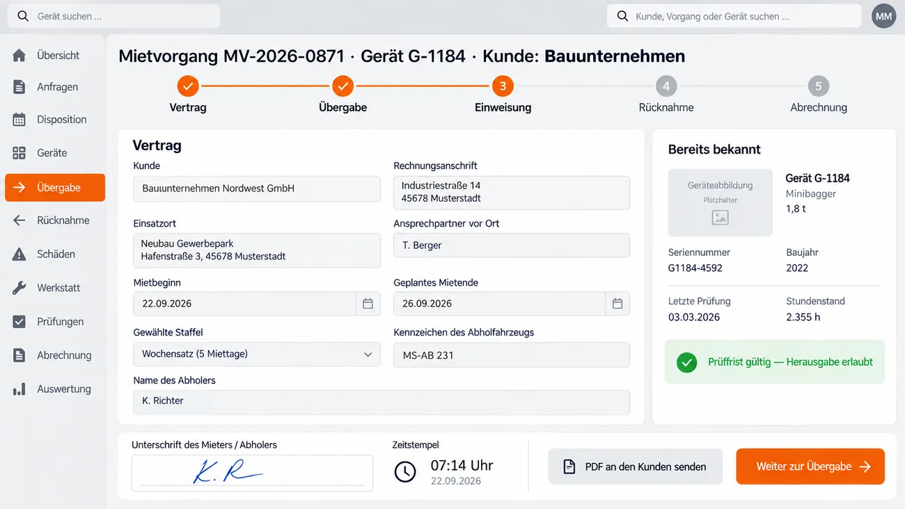Maske: Mietvorgang an der Theke mit der Schrittleiste von Vertrag bis Abrechnung, dem vorbefüllten Vertragsabschnitt mit Kunde, Rechnungsanschrift, Einsatzort, Ansprechpartner, Mietbeginn, geplantem Mietende, Staffel, Kennzeichen des Abholfahrzeugs und Name des Abholers, der Karte mit Gerätestammdaten, letzter Prüfung und Stundenstand, dem grünen Hinweis „Prüffrist gültig — Herausgabe erlaubt“ und der Unterschrift mit Zeitstempel