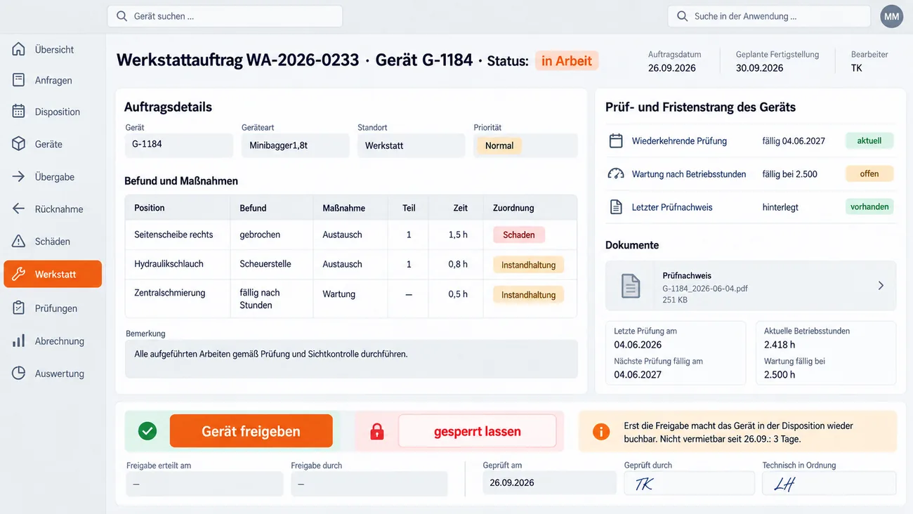 Maske: Werkstattauftrag in Arbeit mit den Befundzeilen Seitenscheibe rechts als Schaden sowie Hydraulikschlauch und Zentralschmierung als Instandhaltung samt Maßnahme, Teil und Zeit, daneben der Prüf- und Fristenstrang mit wiederkehrender Prüfung, Wartung nach Betriebsstunden und hinterlegtem Prüfnachweis, unten die Schaltflächen Gerät freigeben und gesperrt lassen mit dem Hinweis auf drei Tage ohne Vermietbarkeit