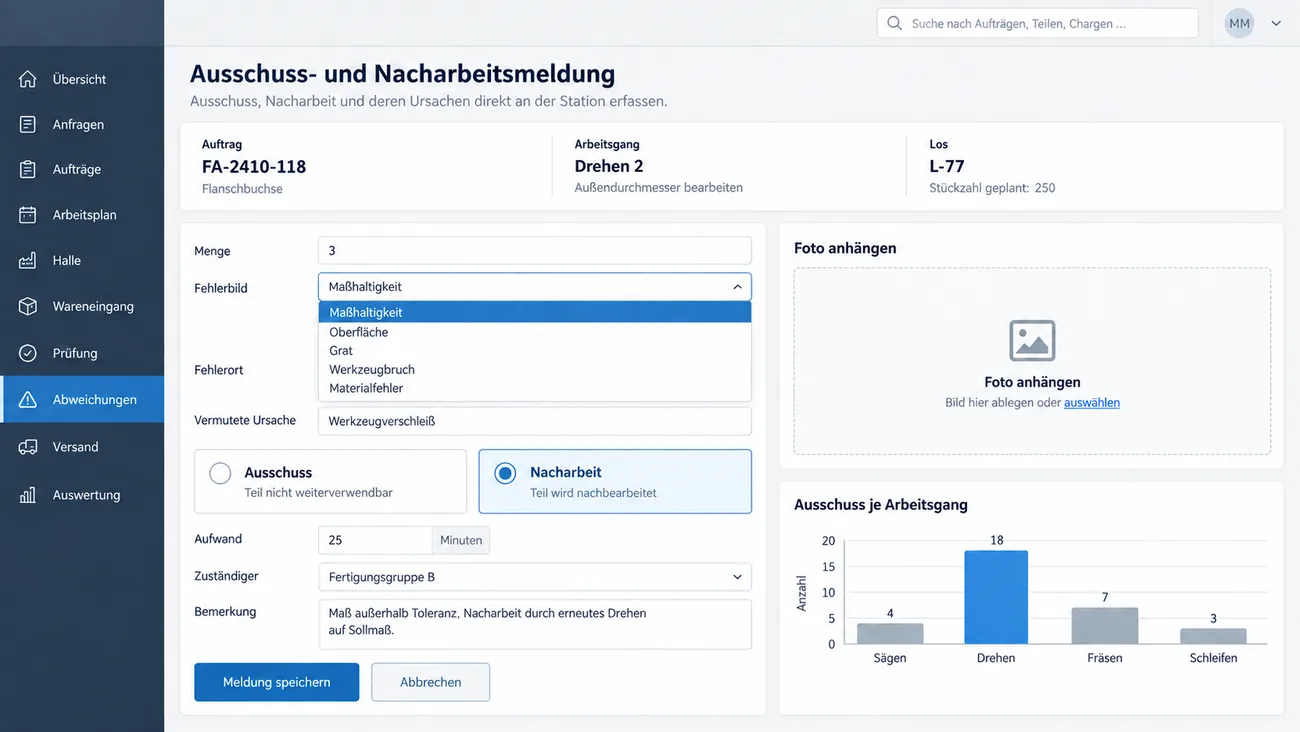 Maske: Ausschuss- und Nacharbeitsmeldung zu Auftrag, Arbeitsgang Drehen 2 und Los mit Menge, aufgeklappter Auswahl des Fehlerbilds von Maßhaltigkeit über Oberfläche, Grat und Werkzeugbruch bis Materialfehler, vermuteter Ursache Werkzeugverschleiß, der aktiven Auswahlfläche Nacharbeit neben Ausschuss, Aufwand in Minuten, Zuständigem und Bemerkung, daneben das Feld zum Foto anhängen und ein Balkendiagramm Ausschuss je Arbeitsgang