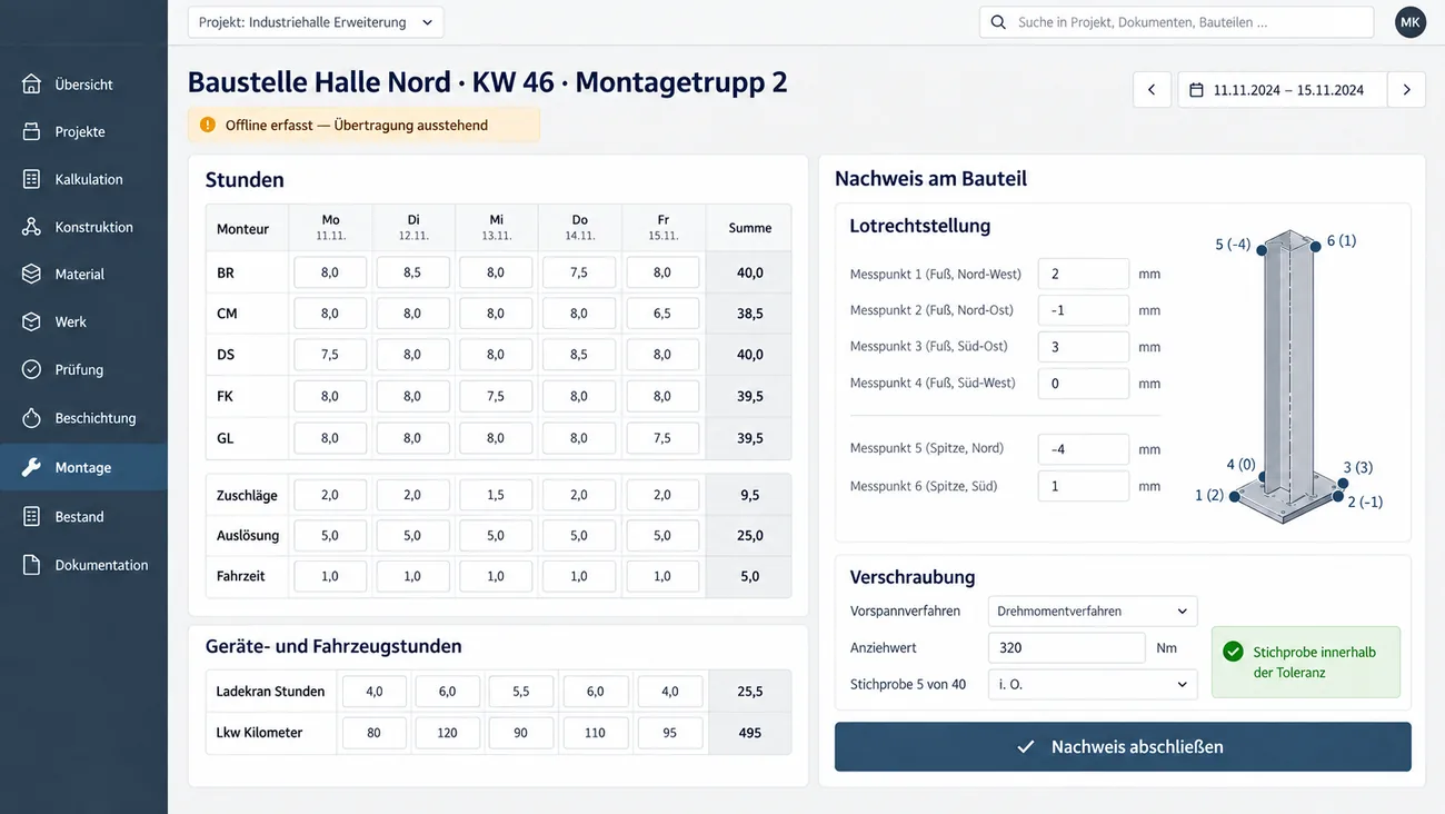 Maske: Montageansicht für Montagetrupp 2 in Kalenderwoche 46, offline erfasst mit ausstehender Übertragung, mit dem Stundenraster für fünf Monteure und fünf Tage samt Summen, Zuschlägen, Auslösung und Fahrzeit, den Geräte- und Fahrzeugstunden für Ladekran und Lkw und dem Nachweis am Bauteil mit sechs Messpunkten der Lotrechtstellung samt Skizze, Vorspannverfahren, Anziehwert, Stichprobe 5 von 40 und der Schaltfläche Nachweis abschließen