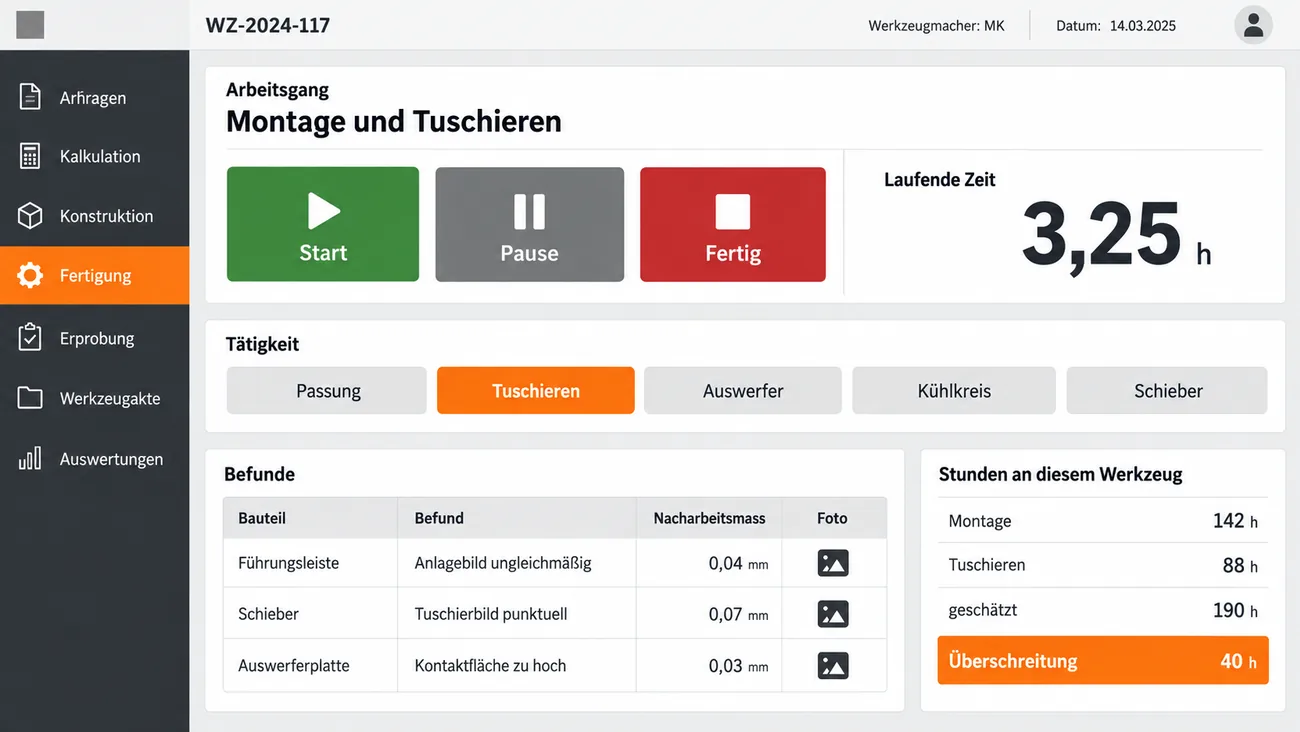 Maske: Erfassung für Montage und Tuschieren mit großen Schaltflächen Start, Pause und Fertig, der laufenden Zeit von 3,25 h, der Tätigkeitsauswahl Passung, Tuschieren, Auswerfer, Kühlkreis und Schieber mit gewähltem Tuschieren, einer Befundtabelle mit Bauteil, Befund, Nacharbeitsmaß in Millimetern und Foto und der Karte der Stunden an diesem Werkzeug mit orange hervorgehobener Überschreitung von 40 h