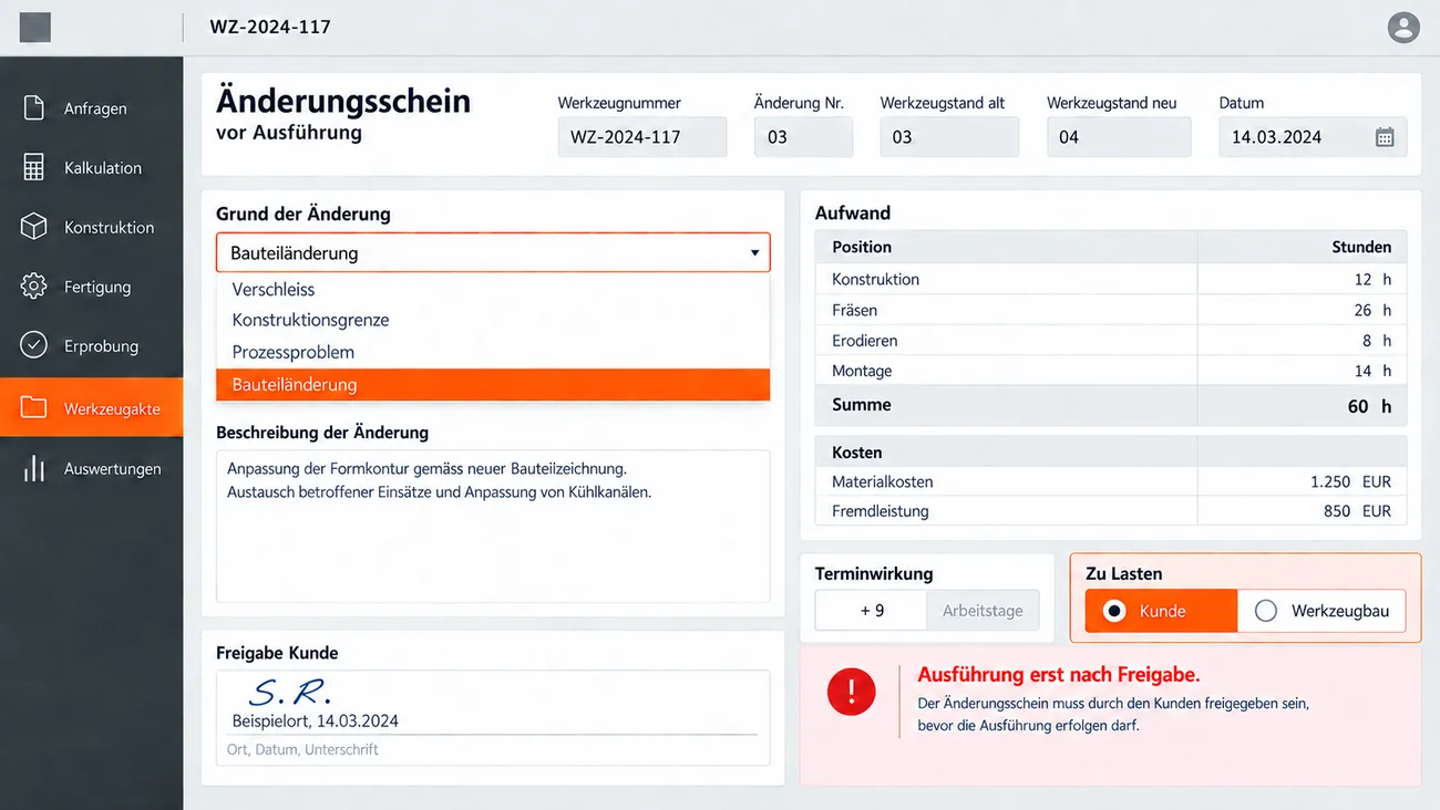 Maske: Änderungsschein vor Ausführung mit Änderung Nr. 03, Werkzeugstand alt und neu, dem aufgeklappten Grund der Änderung mit Verschleiß, Konstruktionsgrenze, Prozessproblem und gewählter Bauteiländerung, dem Aufwand je Arbeitsgang mit Summe 60 h, den Kosten, der Terminwirkung von plus neun Arbeitstagen, dem Feld Zu Lasten mit gewähltem Kunden, der Freigabe des Kunden und dem Hinweis Ausführung erst nach Freigabe