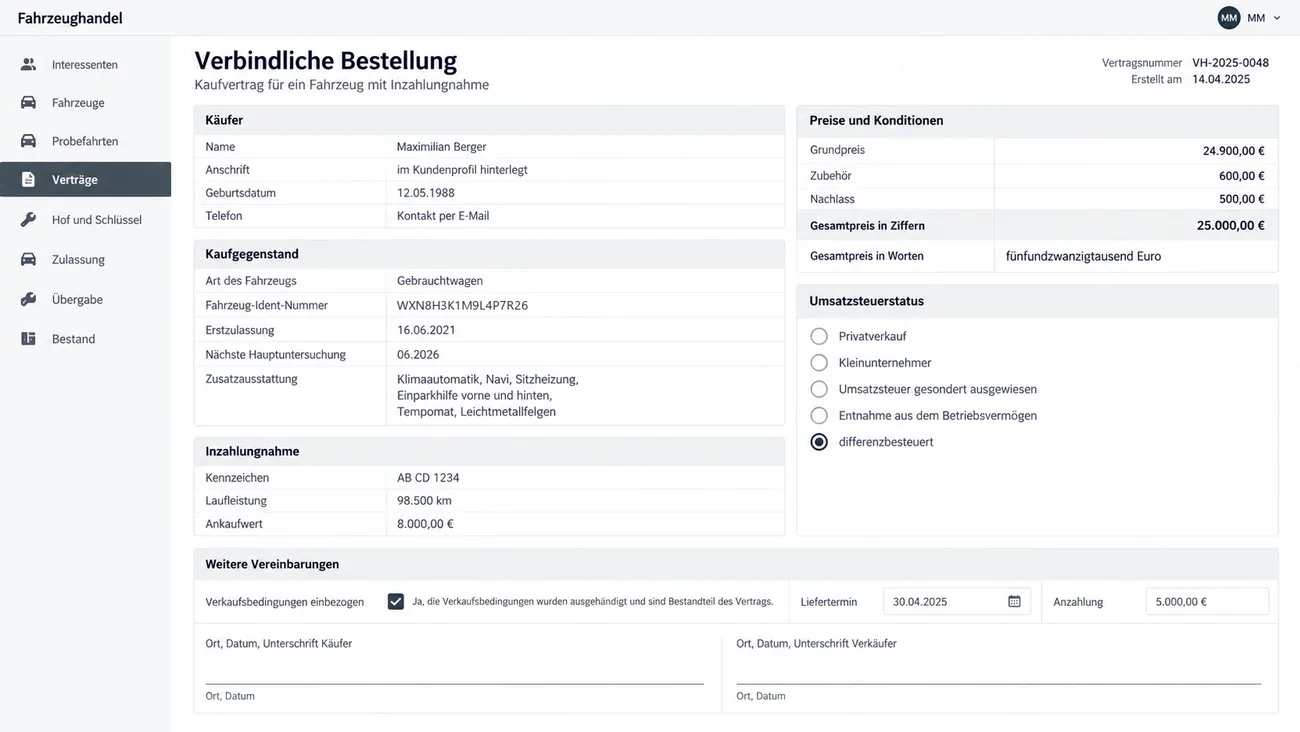 Maske: Verbindliche Bestellung mit Vertragsnummer, den Blöcken Käufer, Kaufgegenstand mit Gebrauchtwagen, Fahrzeug-Ident-Nummer, Erstzulassung, nächster Hauptuntersuchung und Zusatzausstattung sowie Inzahlungnahme mit Kennzeichen, Laufleistung und Ankaufwert, der Preistabelle mit Grundpreis, Zubehör, Nachlass und dem Gesamtpreis von 25.000 Euro in Ziffern und Worten, dem Umsatzsteuerstatus differenzbesteuert, den einbezogenen Verkaufsbedingungen, Liefertermin, Anzahlung und zwei Unterschriftsfeldern