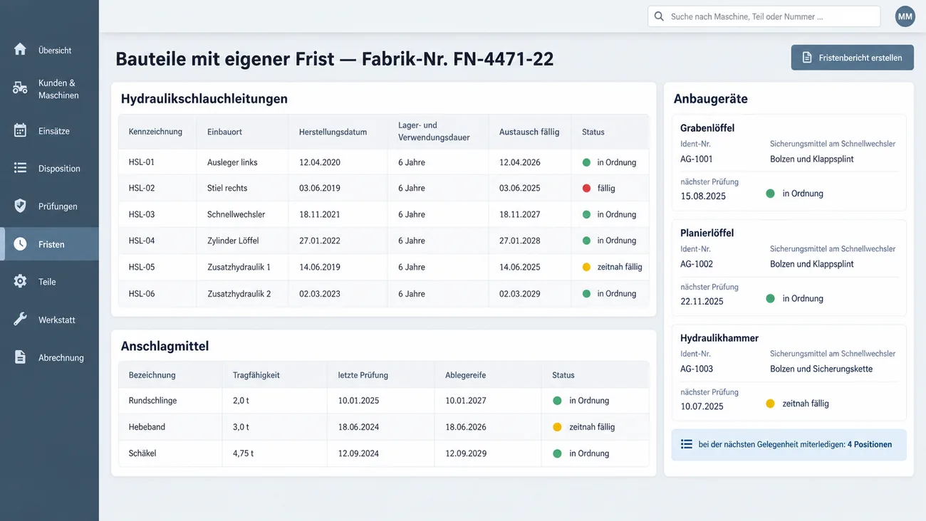 Maske: Bauteile mit eigener Frist zu einer Fabriknummer mit der Tabelle der Hydraulikschlauchleitungen nach Kennzeichnung, Einbauort, Herstellungsdatum, Verwendungsdauer, Austauschtermin und Status, der Tabelle der Anschlagmittel mit Tragfähigkeit, letzter Prüfung, Ablegereife und Status, der Karte der Anbaugeräte mit Ident-Nr., Sicherungsmittel am Schnellwechsler und nächster Prüfung und dem Hinweis, vier Positionen bei der nächsten Gelegenheit mitzuerledigen