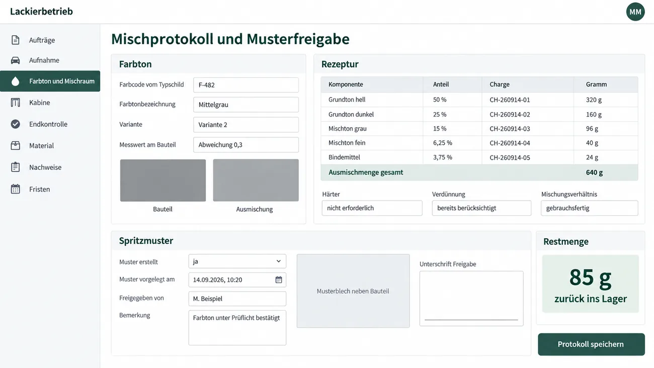 Maske: Mischprotokoll und Musterfreigabe mit Farbcode vom Typschild, Farbtonbezeichnung Mittelgrau, Variante, Messwert am Bauteil und Farbfeldvergleich Bauteil gegen Ausmischung, der Rezeptur aus fünf Komponenten mit Anteil, Charge und Gramm und der Ausmischmenge gesamt 640 g, den Feldern Härter, Verdünnung und Mischungsverhältnis, dem Block Spritzmuster mit Muster erstellt, vorgelegt am, freigegeben von, Bemerkung, Bildplatz Musterblech neben Bauteil und Unterschriftsfeld sowie der Restmenge 85 g zurück ins Lager