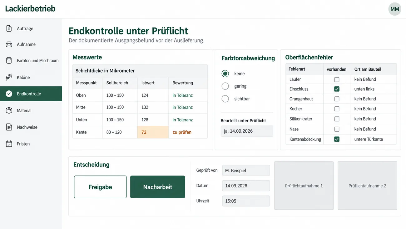 Maske: Endkontrolle unter Prüflicht mit der Schichtdicke in Mikrometer an den Messpunkten oben, Mitte, unten und Kante mit Sollbereich, Istwert und Bewertung, die Kante mit 72 bei Soll 80 bis 120 als zu prüfen markiert, der Farbtonabweichung keine, gering oder sichtbar mit Beurteilung unter Prüflicht, der Liste Oberflächenfehler mit angekreuztem Einschluss unten links und Kantenabdeckung an der unteren Türkante, der Entscheidung Freigabe oder Nacharbeit mit gewählter Nacharbeit, Prüfer, Datum, Uhrzeit und zwei Plätzen für Prüflichtaufnahmen