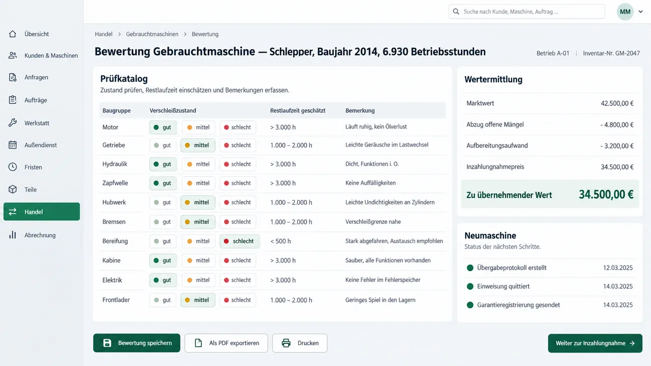 Maske: Bewertung einer Gebrauchtmaschine, Schlepper Baujahr 2014 mit 6.930 Betriebsstunden, mit dem Prüfkatalog für zehn Baugruppen von Motor bis Frontlader aus Verschleißzustand gut, mittel oder schlecht, geschätzter Restlaufzeit und Bemerkung, rechts die Wertermittlung von Marktwert über den Abzug offener Mängel und den Aufbereitungsaufwand bis zum Inzahlungnahmepreis von 34.500,00 Euro und die Karte Neumaschine mit Übergabeprotokoll, quittierter Einweisung und gesendeter Garantieregistrierung