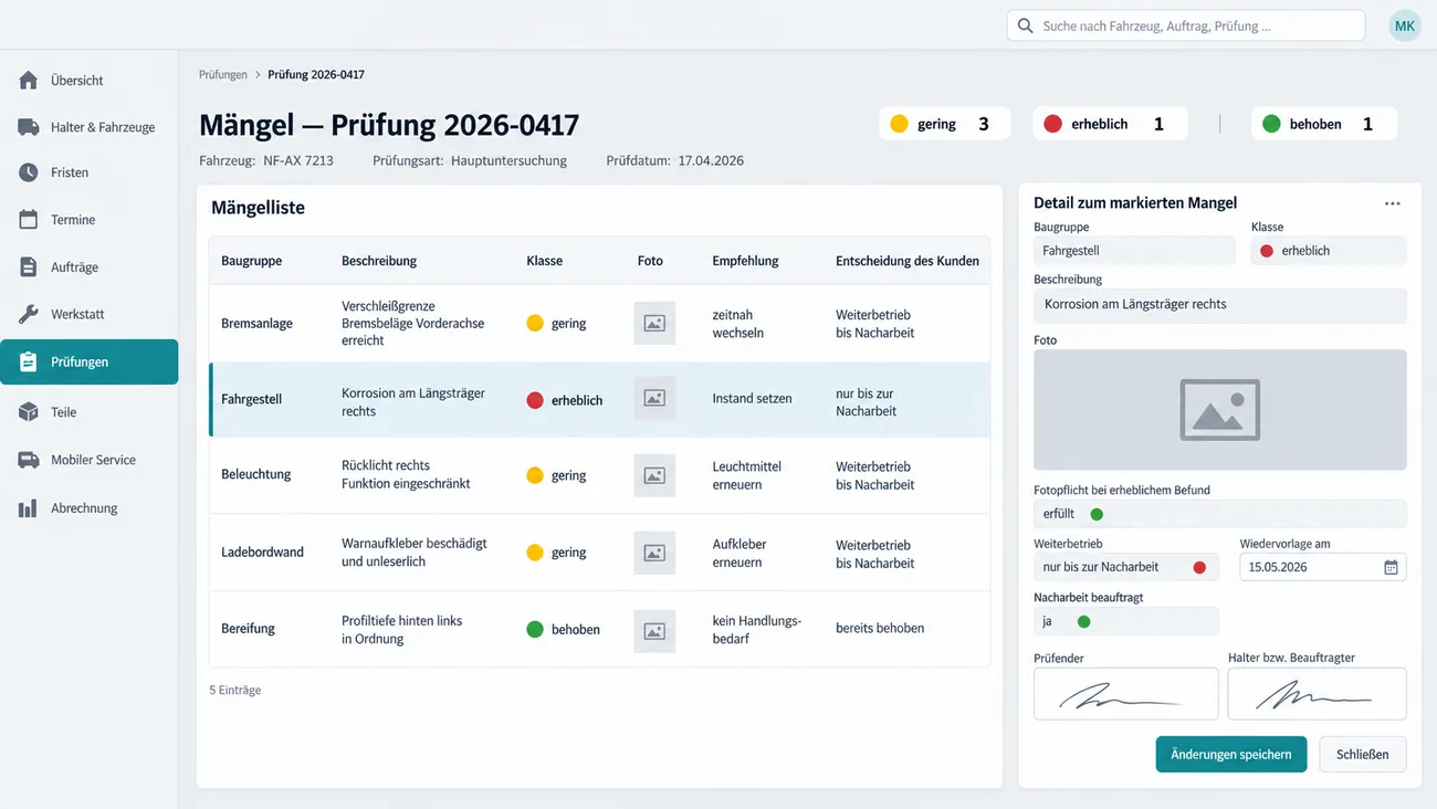 Maske: Mängel zur Hauptuntersuchung 2026-0417 mit den Zählmarken gering 3, erheblich 1 und behoben 1, der Mängelliste mit Baugruppe, Beschreibung, Klasse, Foto, Empfehlung und Entscheidung des Kunden für Bremsanlage, Fahrgestell, Beleuchtung, Ladebordwand und Bereifung und der Detailkarte zur erheblichen Korrosion am Längsträger rechts mit Fotoplatz, erfüllter Fotopflicht, Weiterbetrieb nur bis zur Nacharbeit, Wiedervorlage am 15.05.2026, beauftragter Nacharbeit und den Unterschriften von Prüfendem und Halter