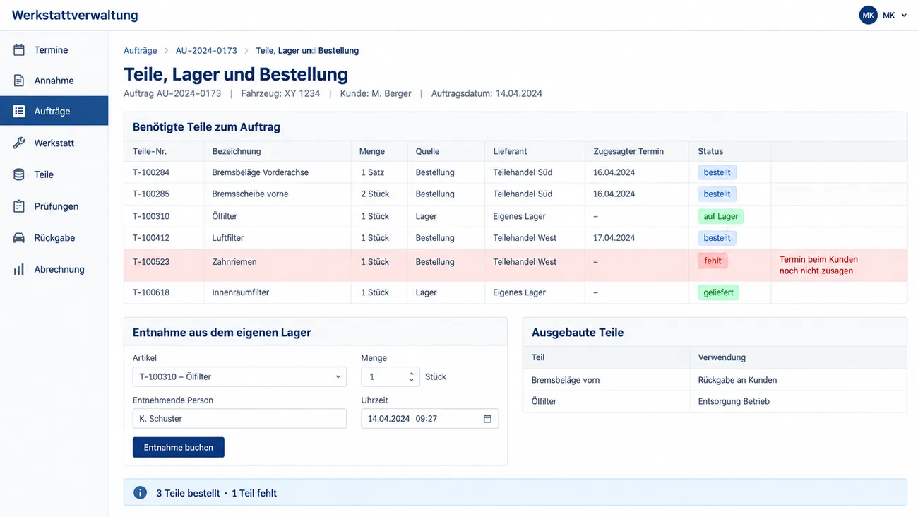 Maske: Teile, Lager und Bestellung zu einem Auftrag mit der Tabelle der benötigten Teile samt Teile-Nr., Menge, Quelle, Lieferant, zugesagtem Termin und farbigem Status, einer rot markierten fehlenden Position mit dem Hinweis, den Termin beim Kunden noch nicht zuzusagen, der Entnahme aus dem eigenen Lager mit Artikel, Menge, entnehmender Person und Uhrzeit, der Liste Ausgebaute Teile mit Rückgabe an den Kunden oder Entsorgung und der Statuszeile mit bestellten und fehlenden Teilen