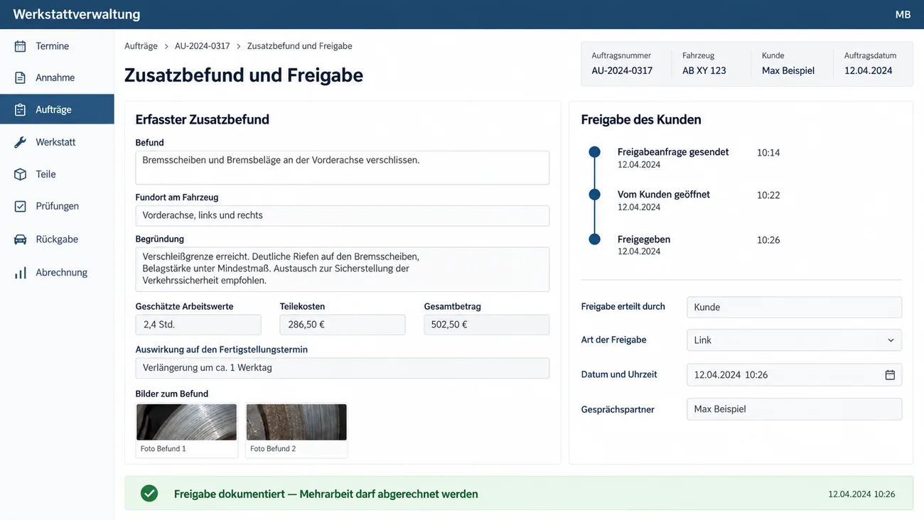 Maske: Zusatzbefund und Freigabe mit Befund, Fundort am Fahrzeug, Begründung, geschätzten Arbeitswerten, Teilekosten, Gesamtbetrag, Auswirkung auf den Fertigstellungstermin und zwei Fotos zum Befund, daneben die Freigabe des Kunden mit der Zeitleiste von der gesendeten Anfrage über das Öffnen bis zur Freigabe, der Art der Freigabe, Datum, Uhrzeit und Gesprächspartner und der Statuszeile Freigabe dokumentiert, Mehrarbeit darf abgerechnet werden
