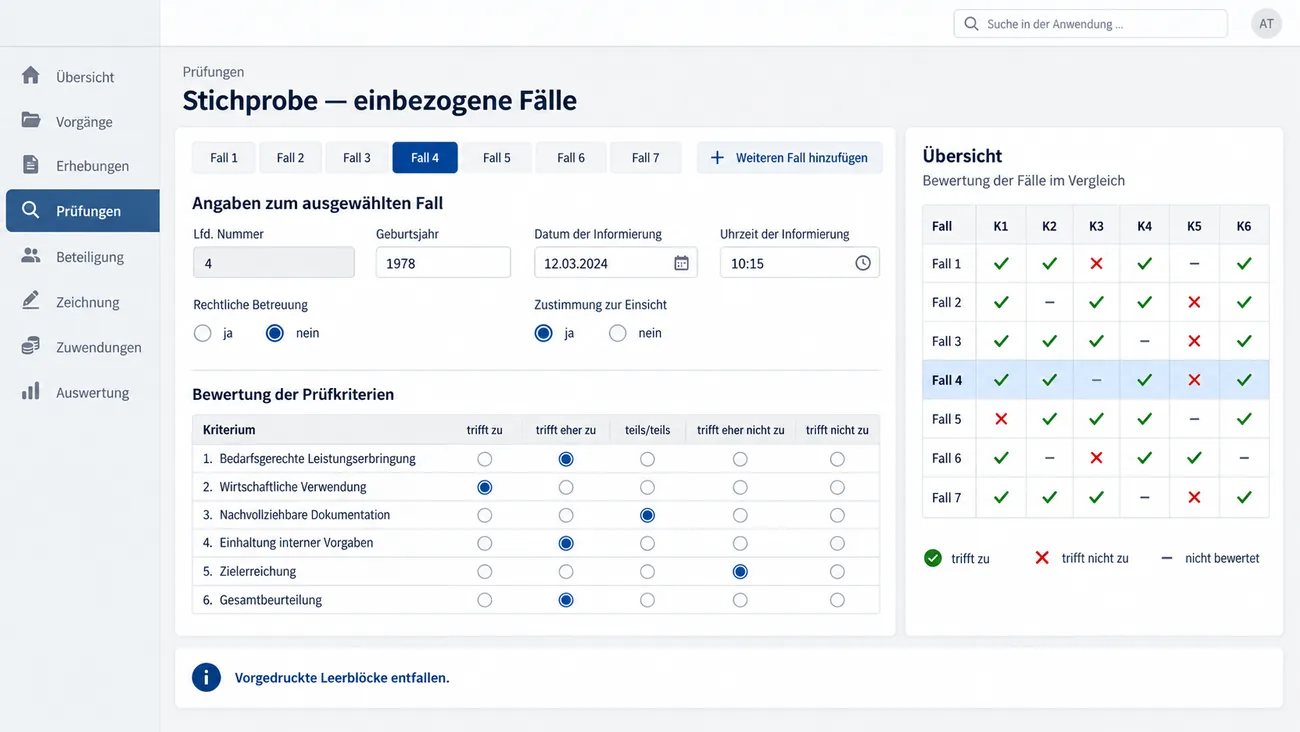 Maske: Stichprobe der einbezogenen Fälle mit den Reitern Fall 1 bis Fall 7, Fall 4 geöffnet, und der Schaltfläche Weiteren Fall hinzufügen, den Angaben zum Fall mit laufender Nummer, Geburtsjahr, Datum und Uhrzeit der Informierung, rechtlicher Betreuung und Zustimmung zur Einsicht, der Bewertung von sechs Prüfkriterien auf einer Skala von trifft zu bis trifft nicht zu, der Übersichtsmatrix aller sieben Fälle gegen sechs Kriterien und dem Hinweis Vorgedruckte Leerblöcke entfallen
