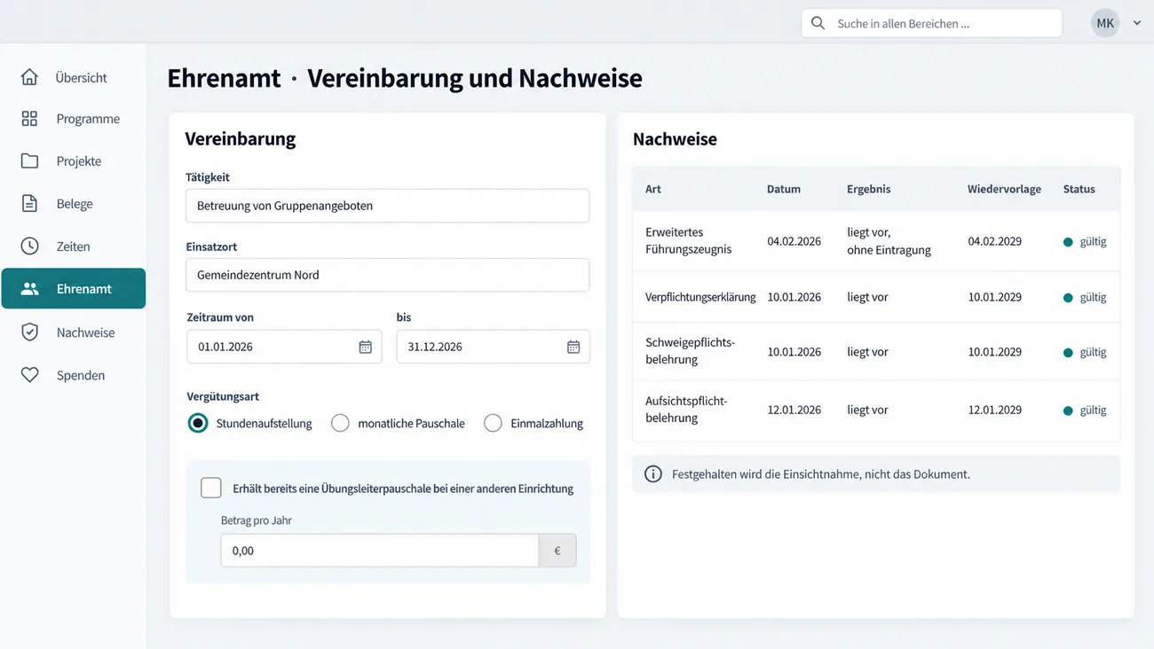 Maske: Ehrenamt mit Vereinbarung und Nachweisen, links die Vereinbarung mit Tätigkeit Betreuung von Gruppenangeboten, Einsatzort, Zeitraum 01.01. bis 31.12.2026, der Vergütungsart Stundenaufstellung statt monatlicher Pauschale oder Einmalzahlung und der Kontrollfrage nach einer Übungsleiterpauschale bei einer anderen Einrichtung mit Betrag pro Jahr, rechts die Nachweise erweitertes Führungszeugnis mit Einsicht am 04.02.2026 ohne Eintragung, Verpflichtungserklärung, Schweigepflichts- und Aufsichtspflichtbelehrung mit Wiedervorlage 2029 und Status gültig und der Hinweis Festgehalten wird die Einsichtnahme, nicht das Dokument
