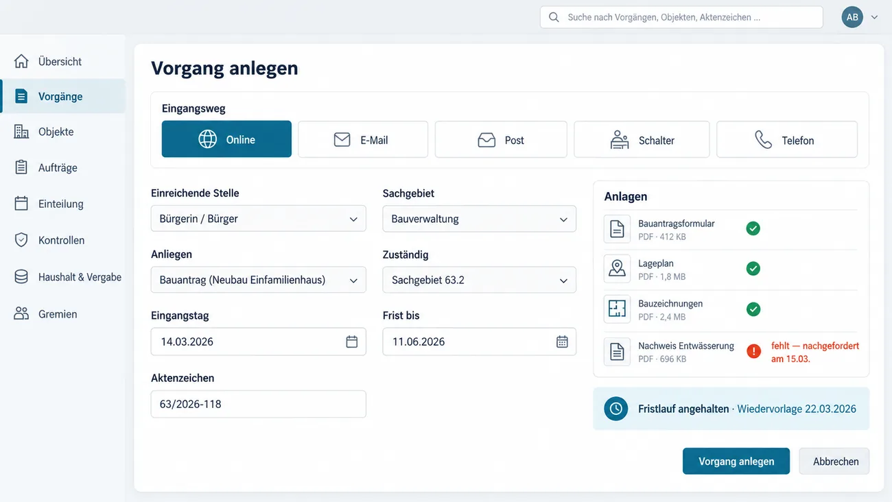 Maske: Vorgang anlegen mit dem Eingangsweg über die fünf Schalter Online, E-Mail, Post, Schalter und Telefon, Online ausgewählt, den Feldern einreichende Stelle, Anliegen zu einem Neubau, Eingangstag, Aktenzeichen, Sachgebiet Bauverwaltung, Zuständigkeit und Frist, der Karte Anlagen mit drei geprüften und einer fehlenden, am 15.03. nachgeforderten Unterlage und dem Hinweis Fristlauf angehalten mit Wiedervorlage am 22.03.2026